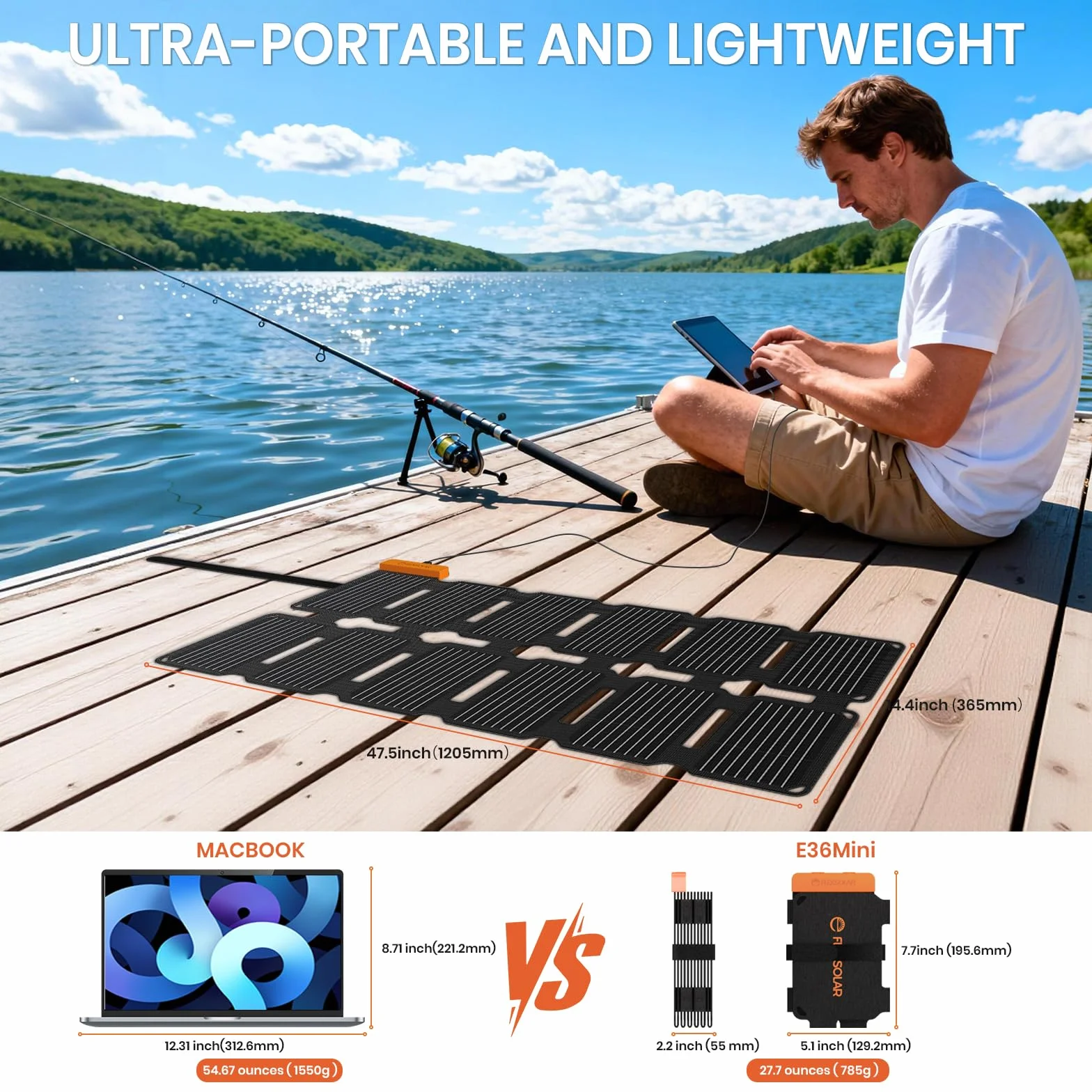 Flexsolar Mini składana ładowarka solarna 36 W, wodoszczelny, panel słoneczny z filmu E, USB-A/USB-C/DC