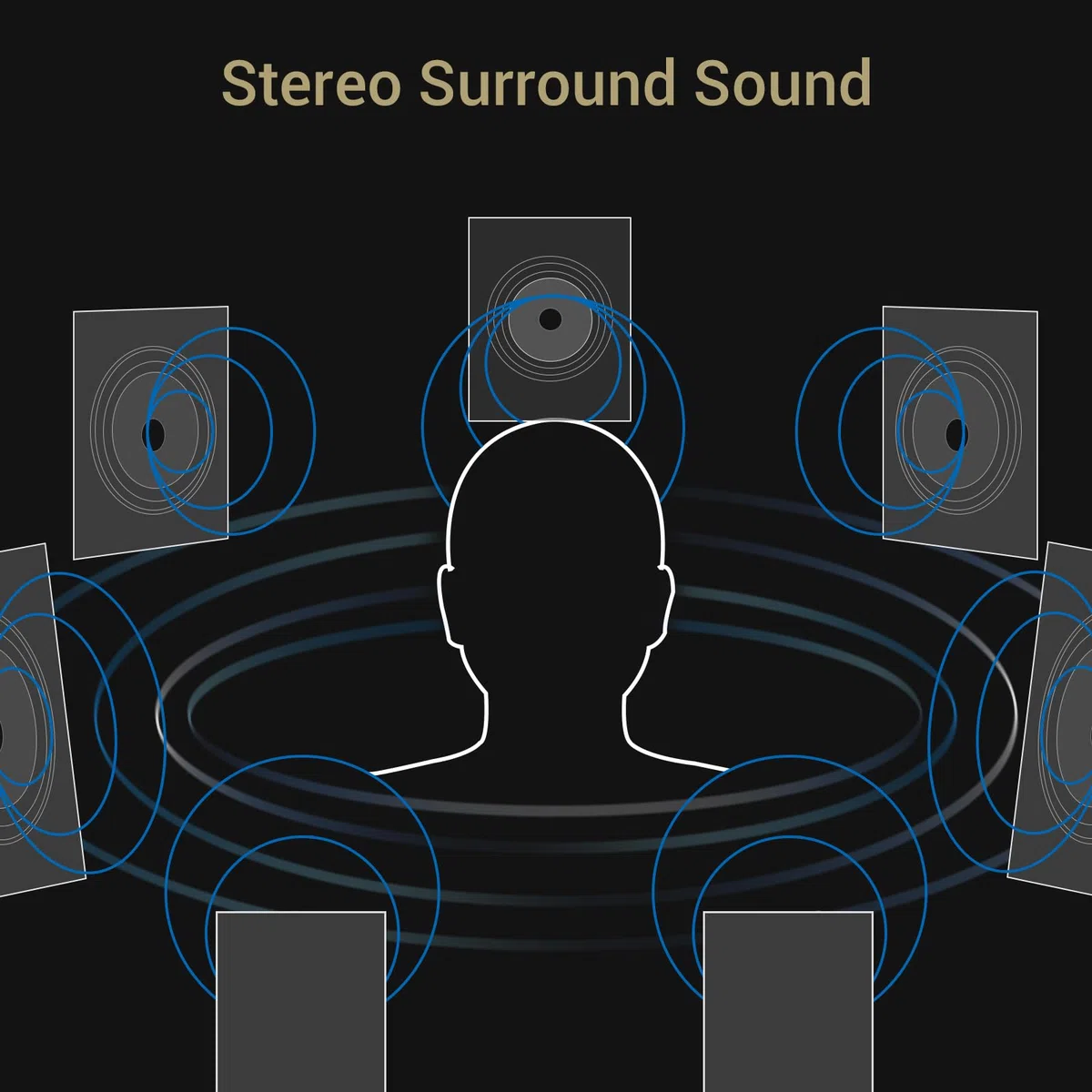 Karta dźwiękowa surround USB 7.1, częstotliwość próbkowania 48KHz-384KHz dla słuchawek, zewnętrzna karta dźwiękowa USB A wykonana w całości ze stopu aluminium do laptopa, komputera PC