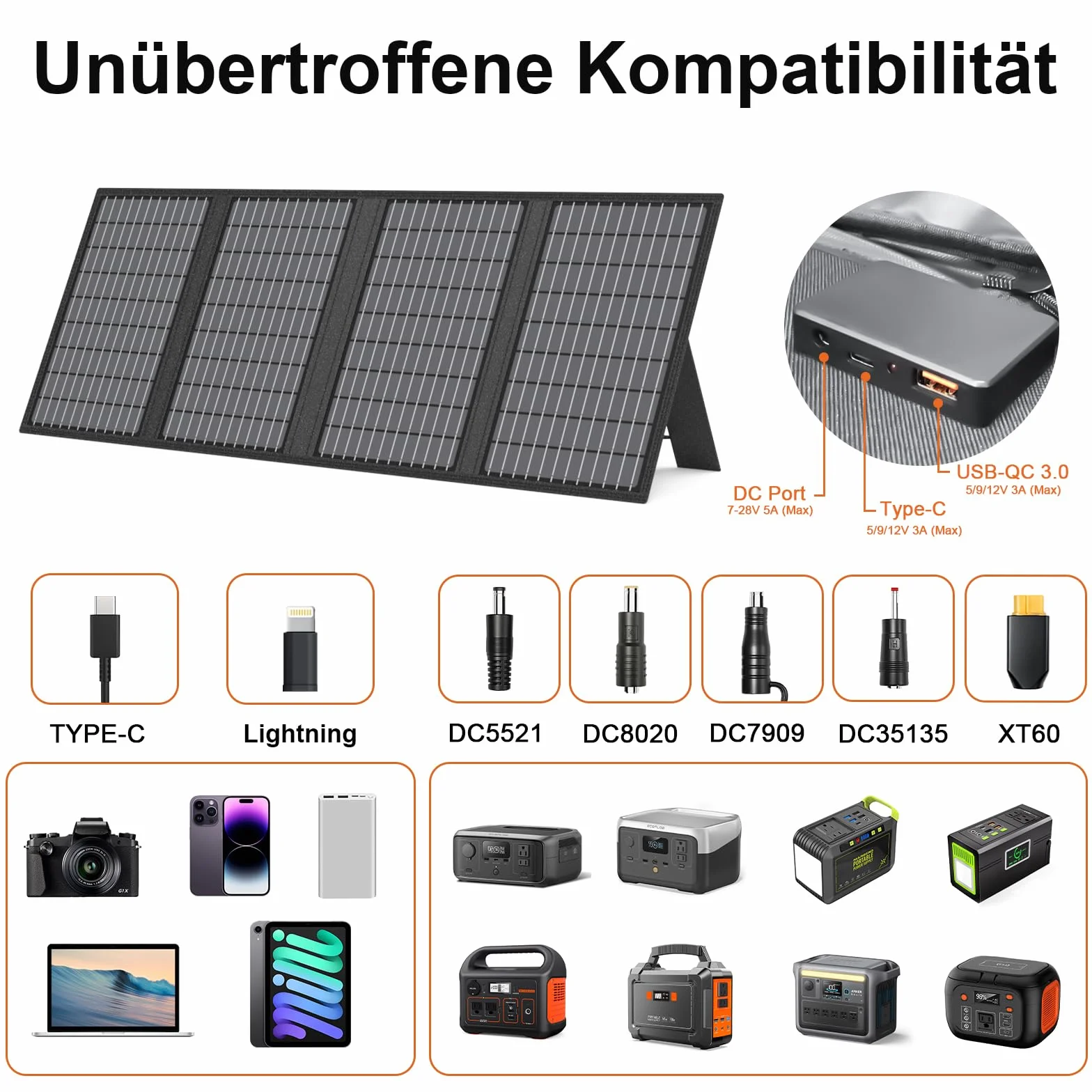 Składany panel słoneczny 60 W, ładowarka słoneczna, moduł solarny
