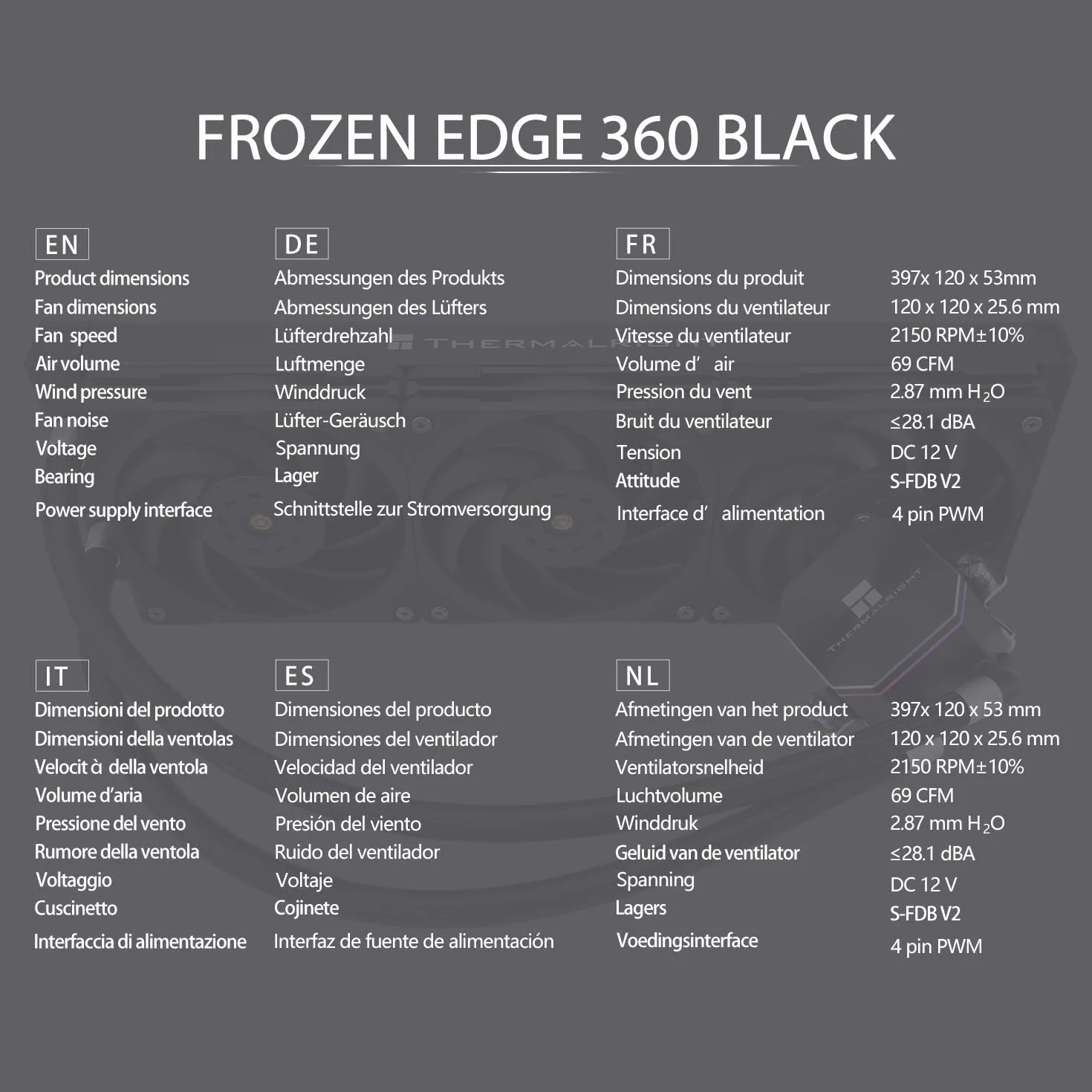 TR-Thermalright Frozen Edge 360 Black chłodzenie cieczą CPU 360 mm AIO AMD/AM4/AM5 Intel LGA1851/1700/115x/1200/2011
