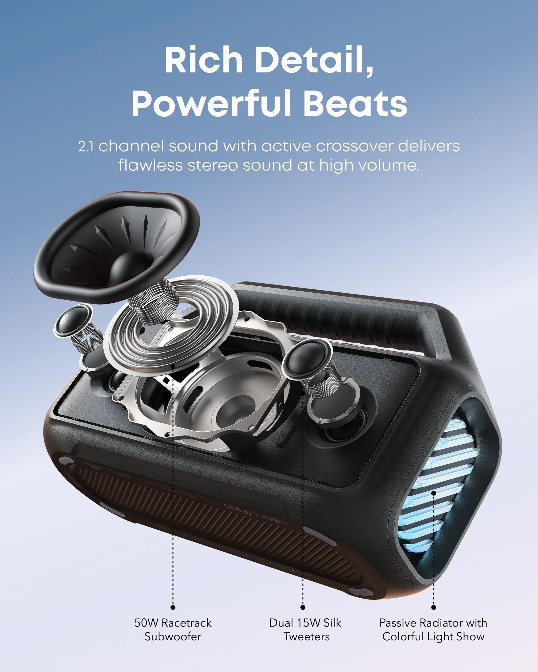 soundcore Boom 2 Głośnik zewnętrzny(odnowiony),80W,Subwoofer, BassUp 2.0, Czas odtwarzania 24 godz,Wodoodporność IPX7, Pływający,Światła RGB,USB-C,Niestandardowy korektor, Bluetooth 5.3