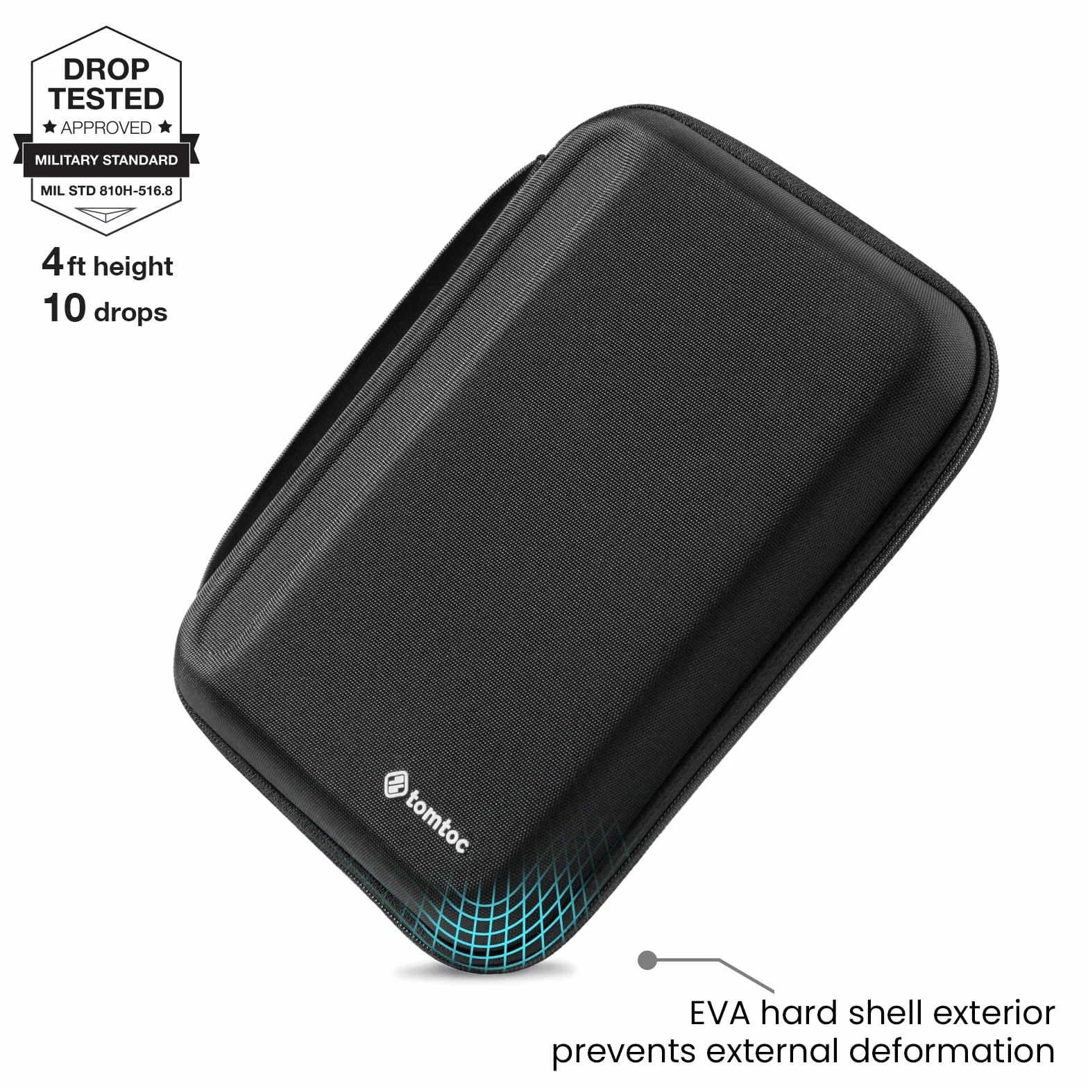 tomtoc Portfolio Etui na Tablet 11-calowy iPad Pro M5/M4/M2/M1 iPad Air M3/M2 2025-2024 iPad 11 A16 2025