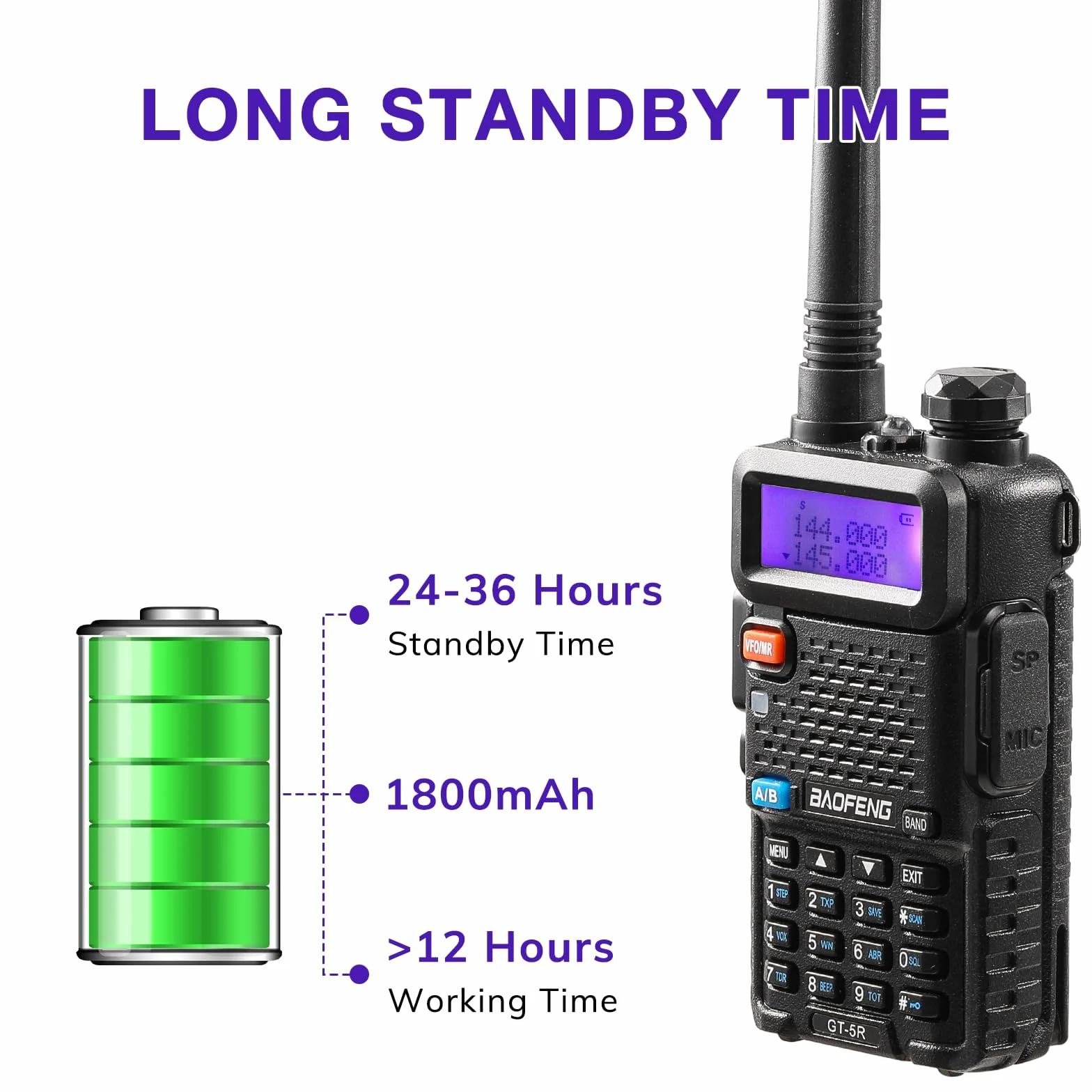 BAOFENG GT-5R Walkie Talkie, Dwuzakresowe Radio dla 144-146/430-440 MHz, Daleki Zasięg ze 128 Kanałami, Bateria 1800 mAh, Słuchawki, Kabel do Programowania na Kemping, Obsługiwany Przez Chirp, 2 szt