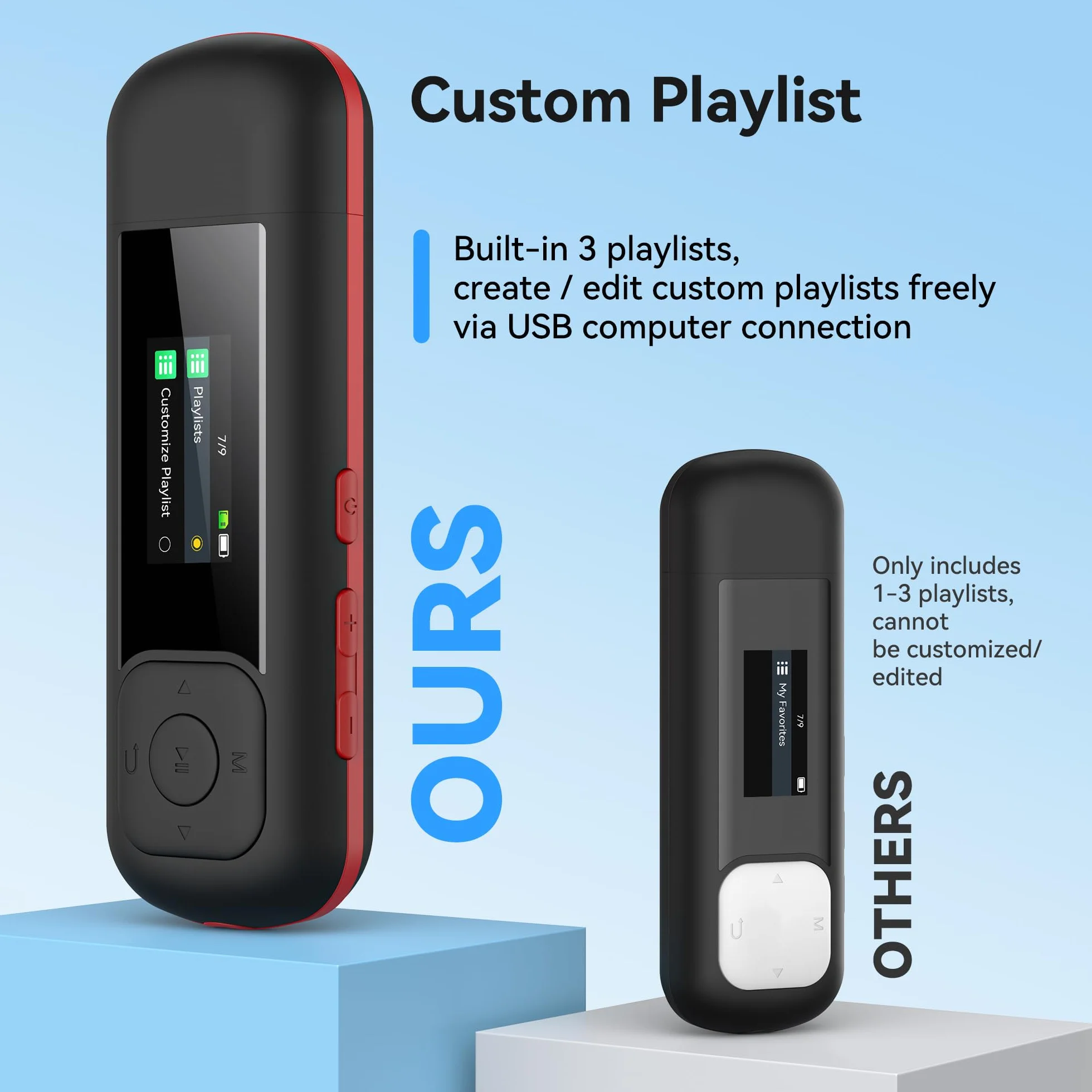 AGPTEK Odtwarzacz MP3 64 GB