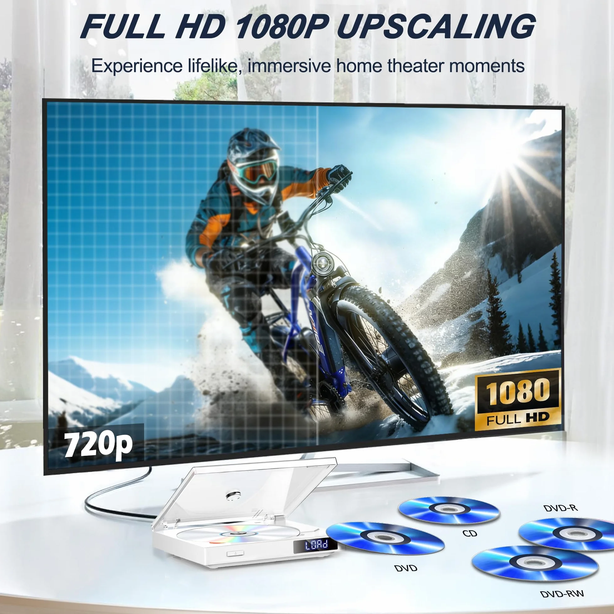 Kompaktowy odtwarzacz DVD 1080P HDMI PAL/NTSC z wejściami HDMI/AV/USB/AUX