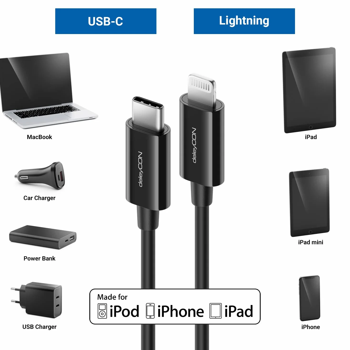 deleyCON 2m USB-C do Lightning 8 Pin Kabel do Ładowania do Transmisji Danych do Ultraszybkiego Ładowania Certyfikat MFi dla Apple iPhone 14 13 12 11 Pro Max Mini Power Delivery - Czarny