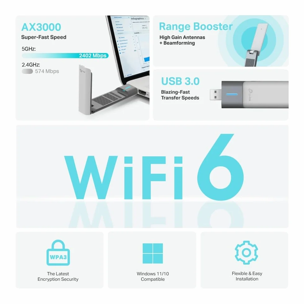 TP-Link Archer TX50UH – Dwuzakresowy adapter USB WiFi AX3000, Anteny o wysokim zysku, USB 3.0, Zabezpieczenia WPA3