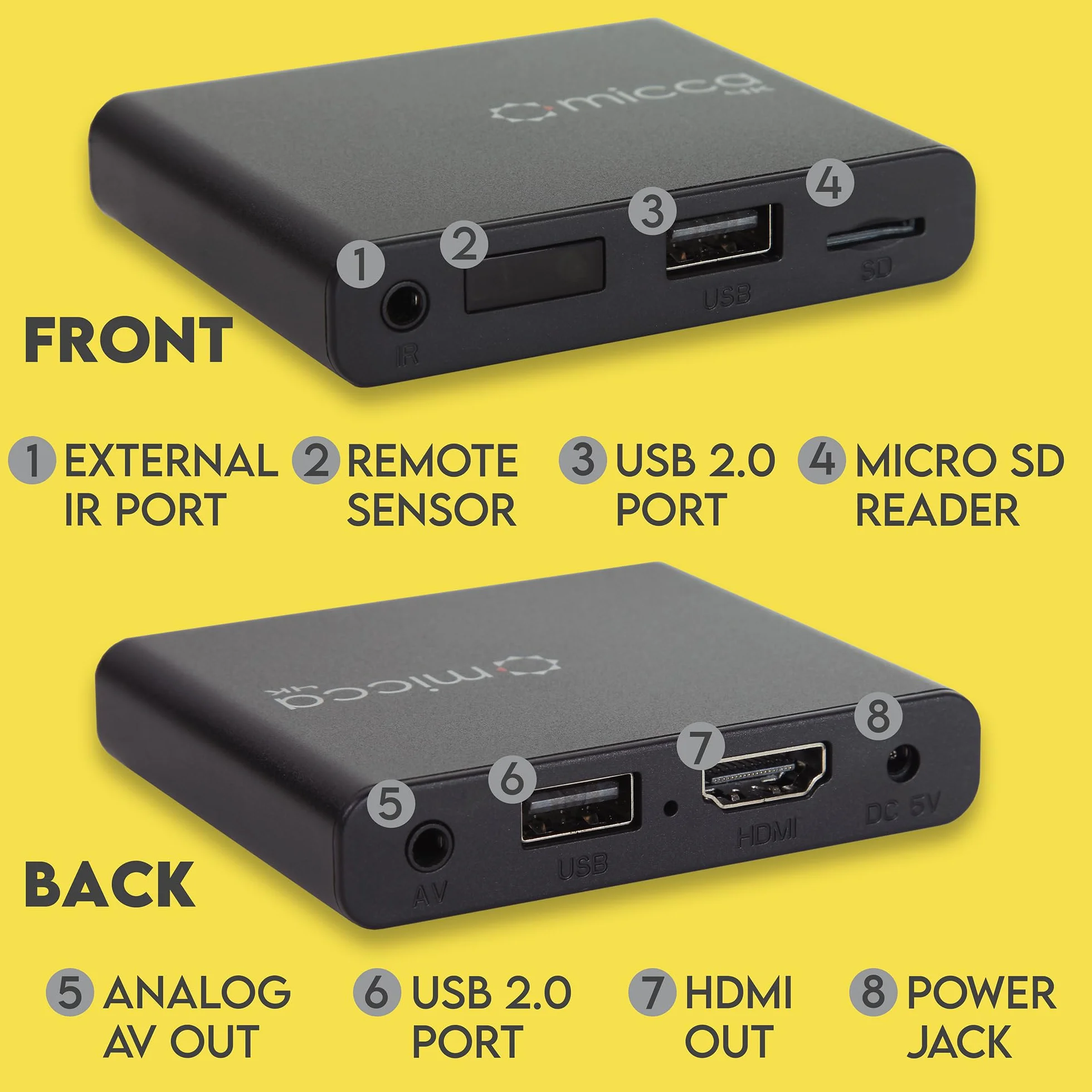 Micca Speck Cyfrowy odtwarzacz multimedialny 4K Ultra-HD do napędów USB i kart MicroSD, Digital Signage, H.265/HEVC H.264/AVC MP4 MKV, MP3, muzyka, zdjęcia JPG, 4K HDMI, analogowe AV, automatyczne