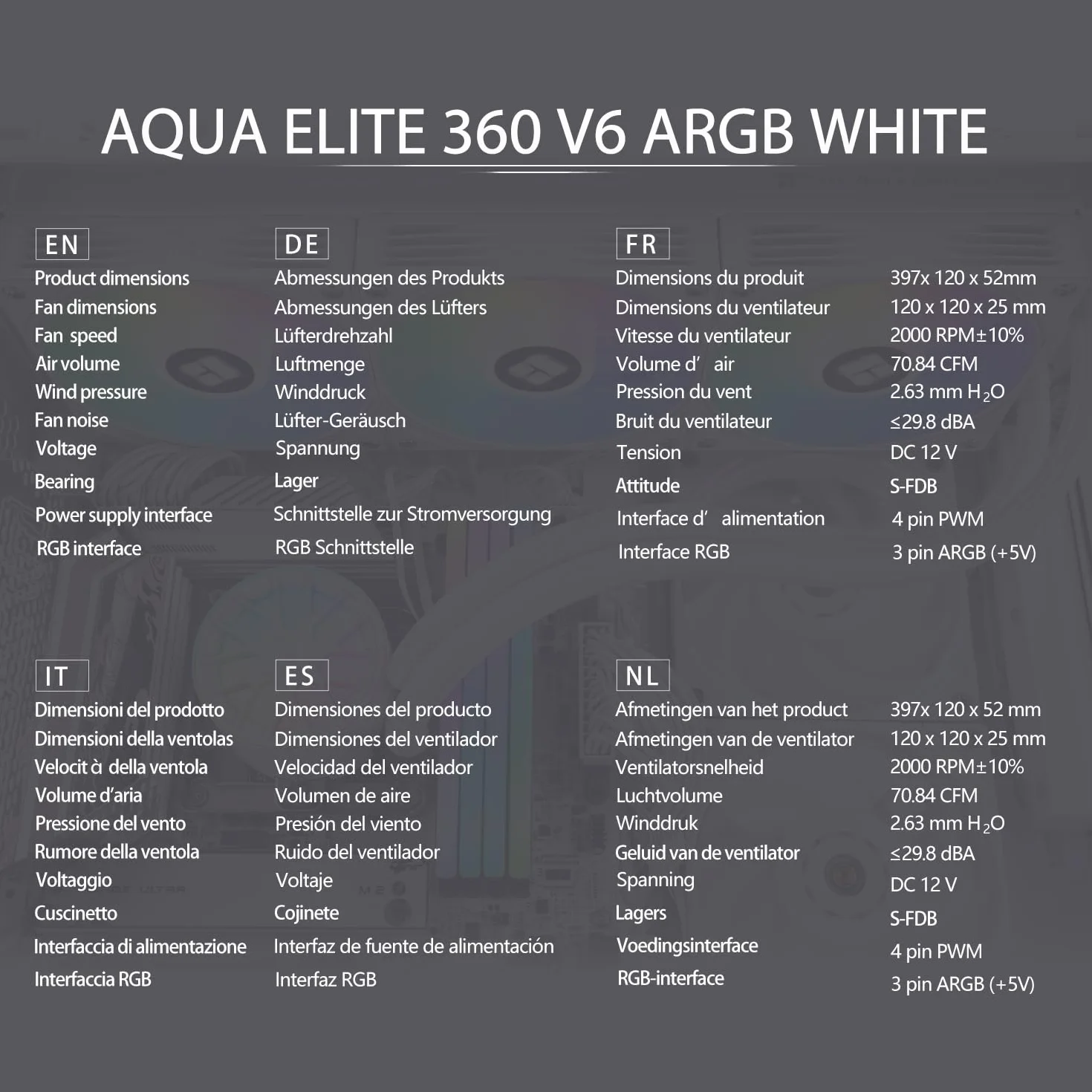 TR-Thermalright AQUA ELITE 360 V6 ARGB White, chłodzenie cieczą CPU, 360 mm AIO, 3 wentylatory PWM ARGB, dla AMD AM4/AM5, Intel LGA1851/1700/115x/1200 (białe)