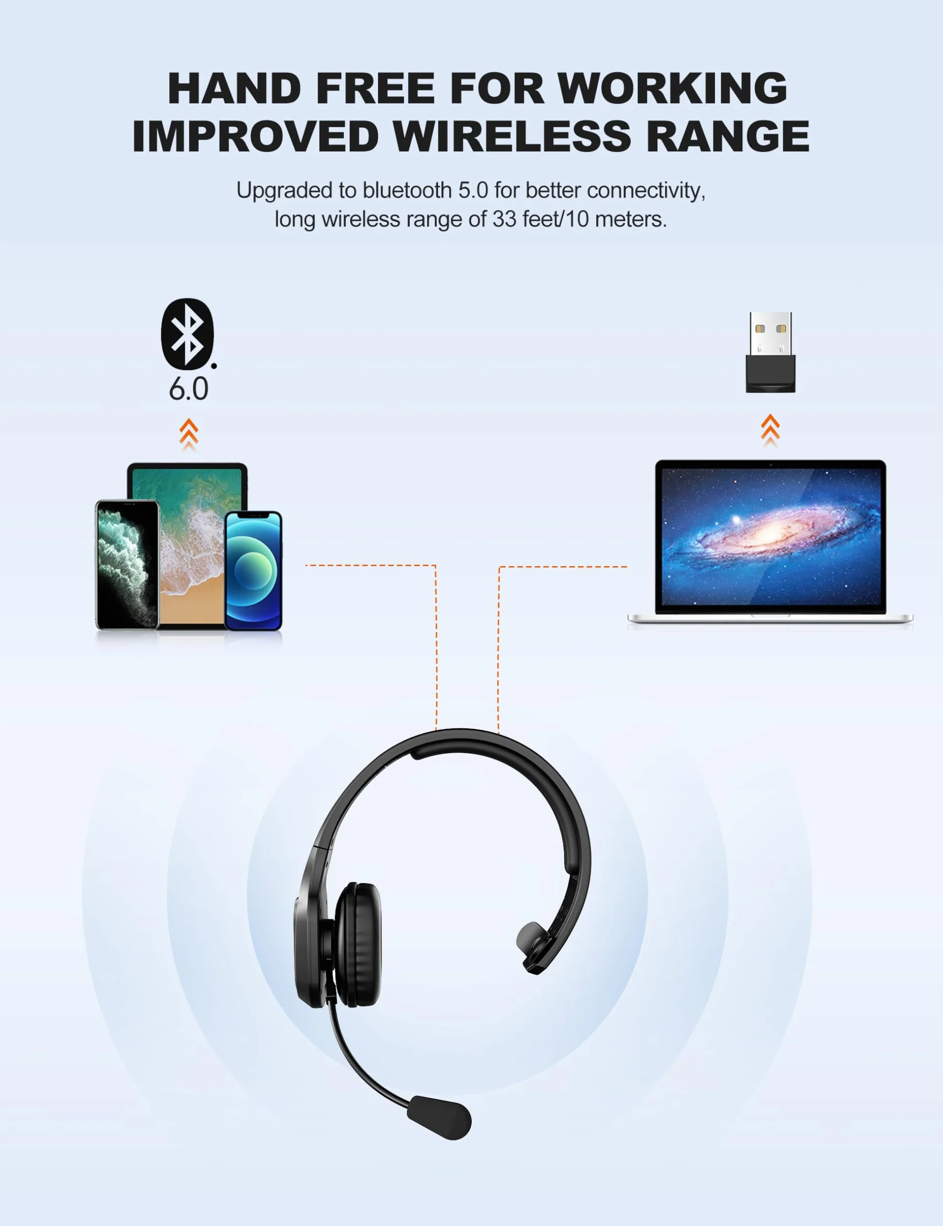 TECKNET Bezprzewodowy zestaw słuchawkowy Bluetooth z mikrofonem, redukcja szumów, 32-36h pracy