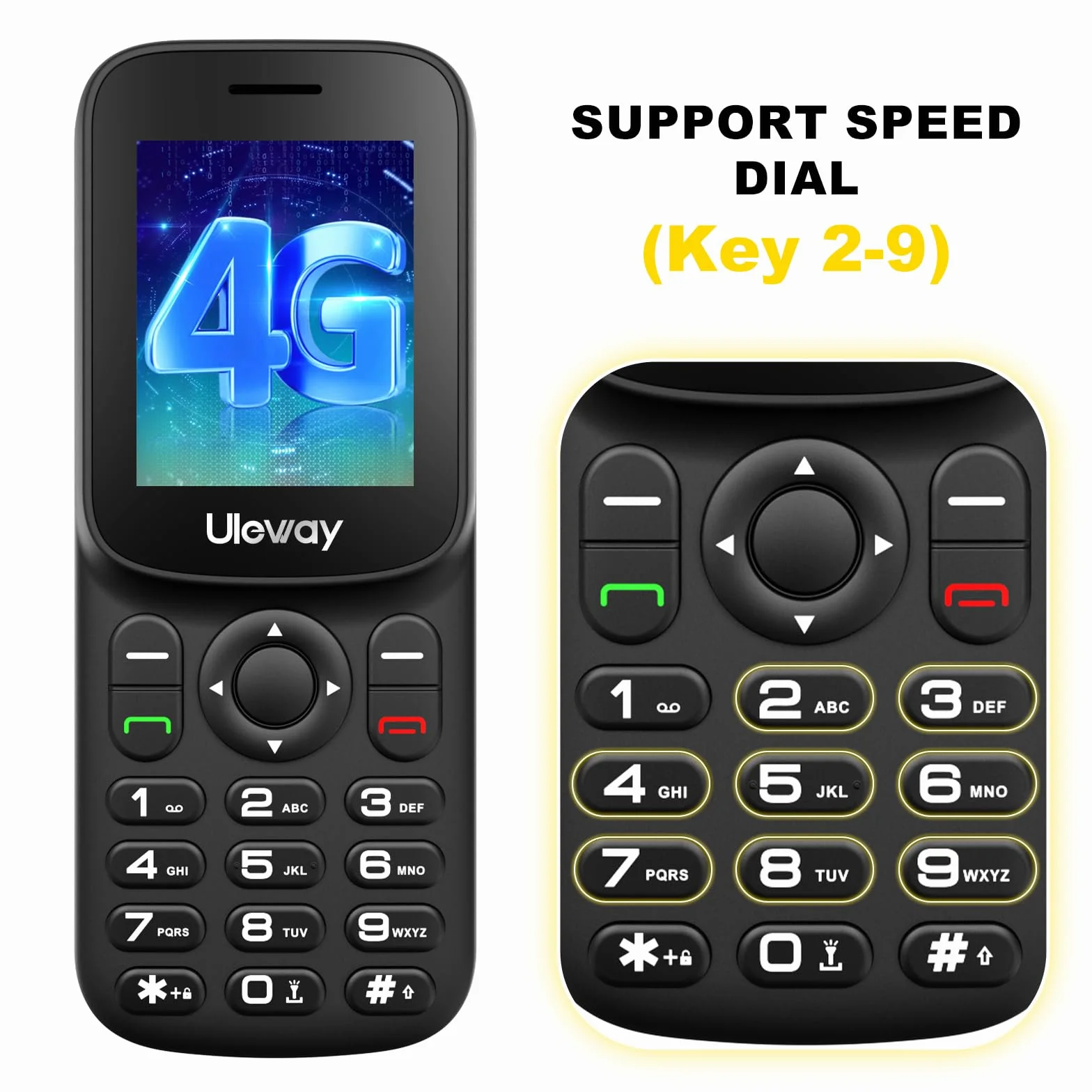 Telefon 4G LTE Mini telefon z przyciskami bez umowy, kolorowy wyświetlacz 1,7 cala, Bluetooth 1000 mAh, długi czas czuwania, Dual SIM, przenośny, telefon komórkowy dla seniorów z latarką LED