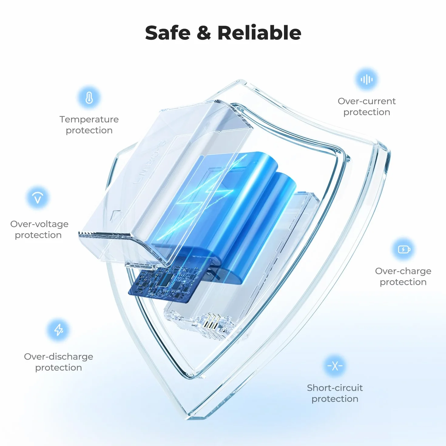K&F CONCEPT Bateria NP-FW50 1100 mAh (zestaw 3 sztuk) i zestaw ładowarek LCD z trzema gniazdami do Sony ZV-E10, Alpha A6000, A6300, A6400, A6500, A5000, A5100, a7, a7II, a7R, a7RII, a7S, a7SII