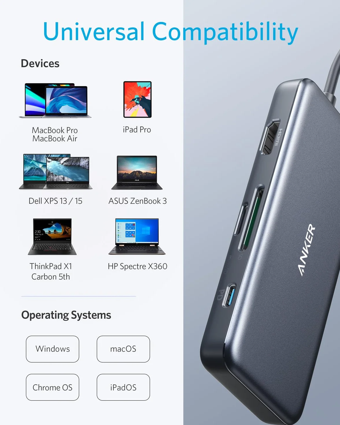 Anker Hub USB C, PowerExpand+ adapter USB C 7 w 1, z wejściem 4K HDMI, zasilaniem 100 W, USB-C i dwoma portami danych USB-A 5 Gb/s, czytnik kart microSD i SD, do MacBook Air, MacBook Pro, XPS i więcej.
