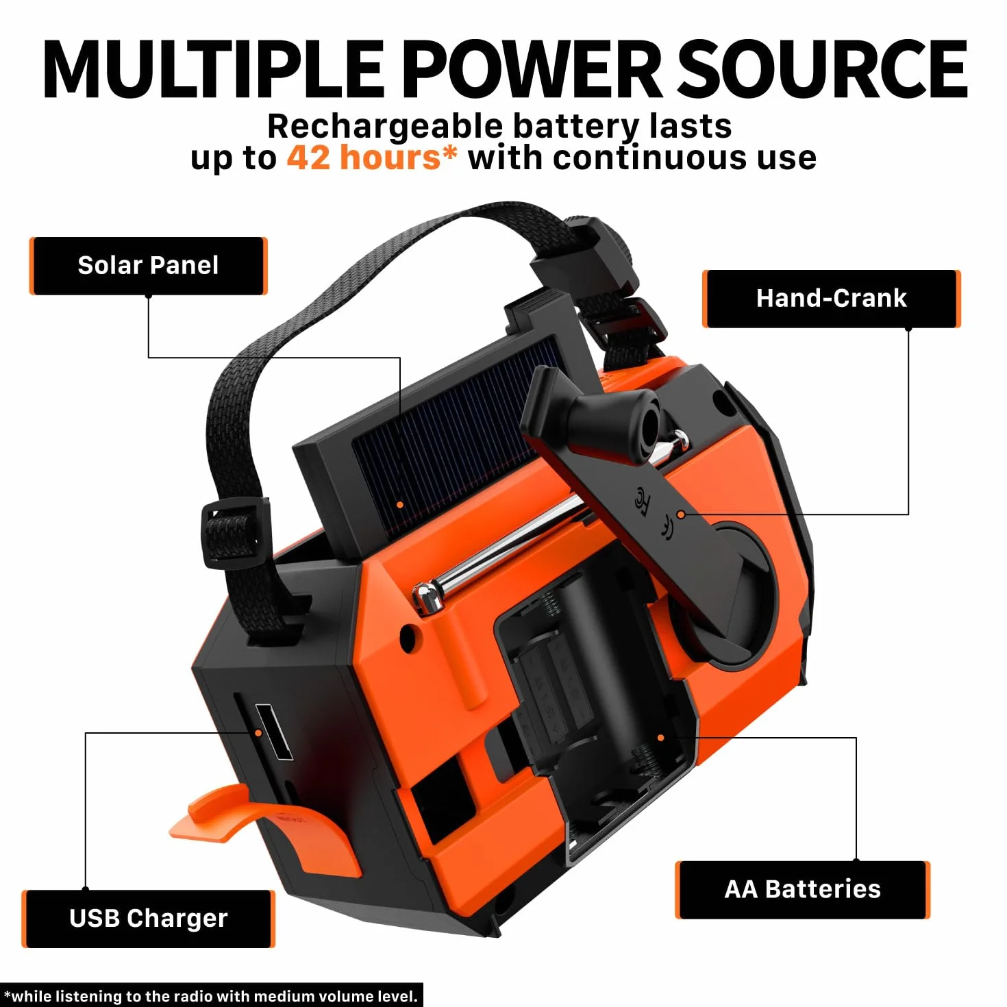 FosPower Awaryjne radio pogodowe (model A6) NOAA/AM/FM z przenośnym powerbankiem 18500 mWh, ładowanie USB/słoneczne/korbą ręczną, zasilanie bateryjne, alarm SOS i latarka do awaryjnego użytku wewnątrz