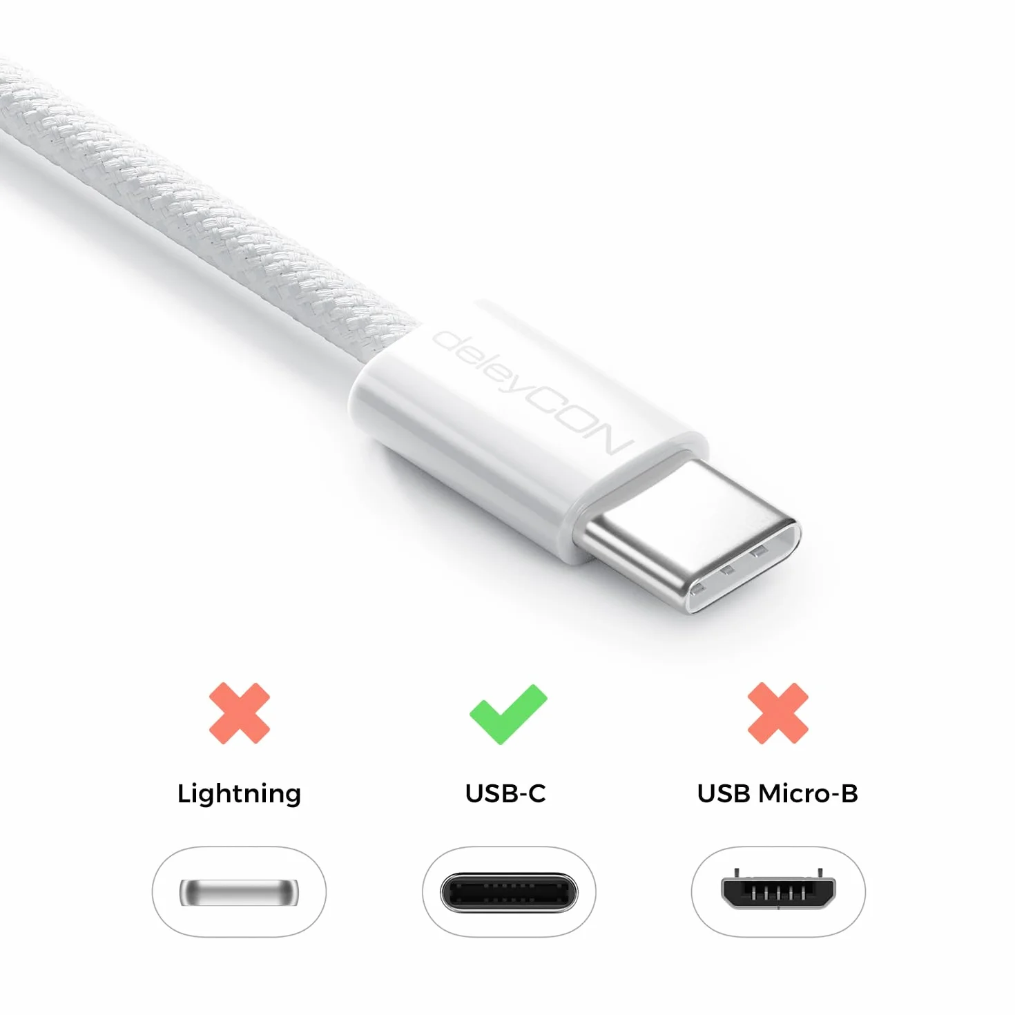 deleyCON 60W USB C Kabel Zestaw [4er Pack, 0,5M 1M 2M 3,0M] PD 3.0 USB-C na C Szybkie Ładowanie do iPhone 17 16 Pro Max Air Galaxy S26 S25 A56 A17 A26 iPad MacBook Xiaomi Switch PS5