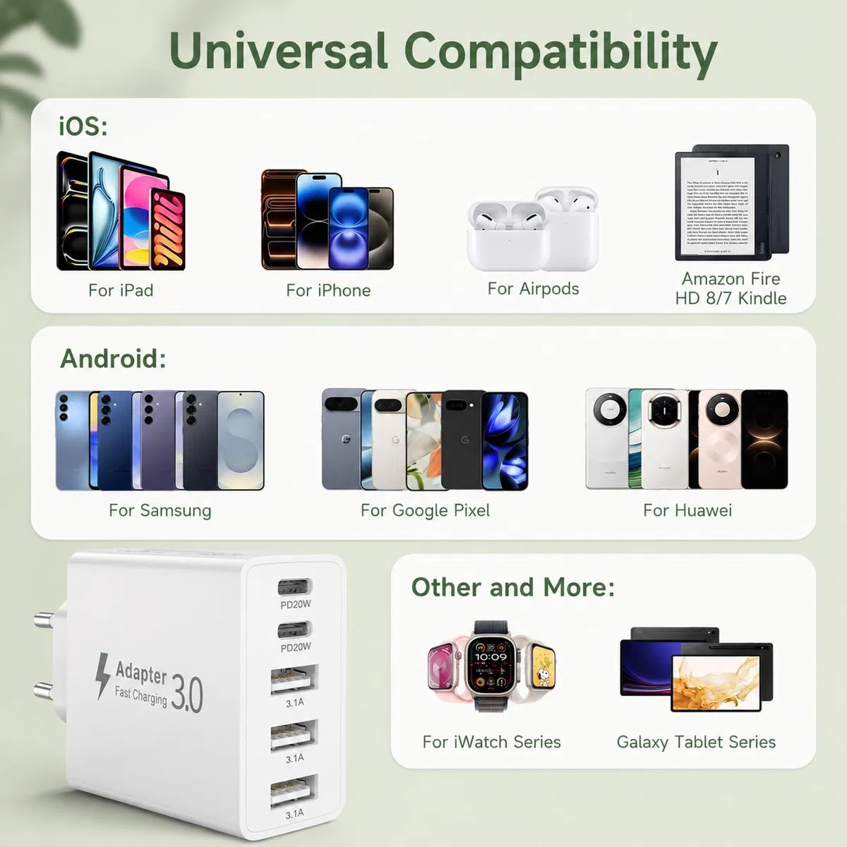 Szybka Ładowarka USB C 50W, Wieloportowy Zasilacz USB C z 5 Portami, Ładowarka Sieciowa Kostka Wtyczka USB Typ C do iPhone 17 16 15 14 13 12 11 Pro Max, Samsung Galaxy S26 S25