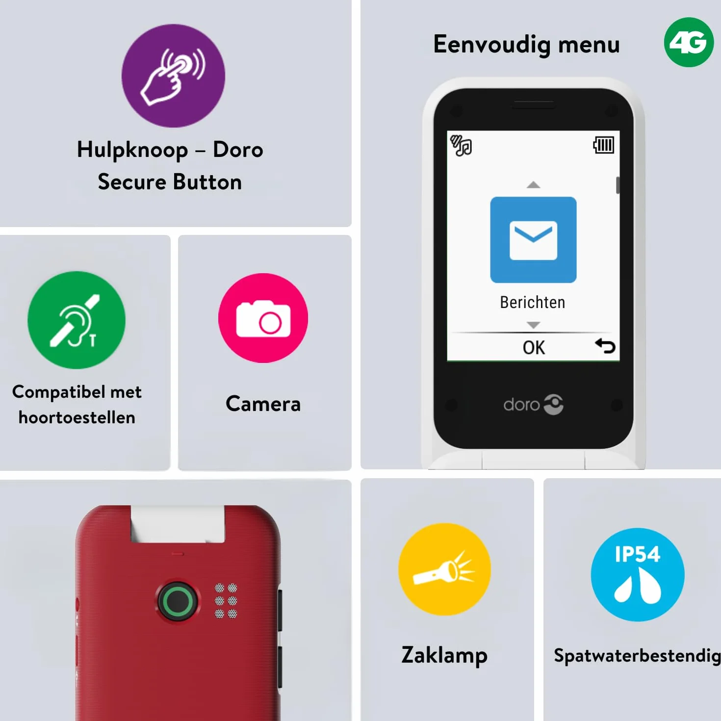 doro Telefon Leva E22 - telefon z klapką 4G duży ekran 2,8 cala, głośny dźwięk HD, bezpieczny przycisk, podstawka ładująca