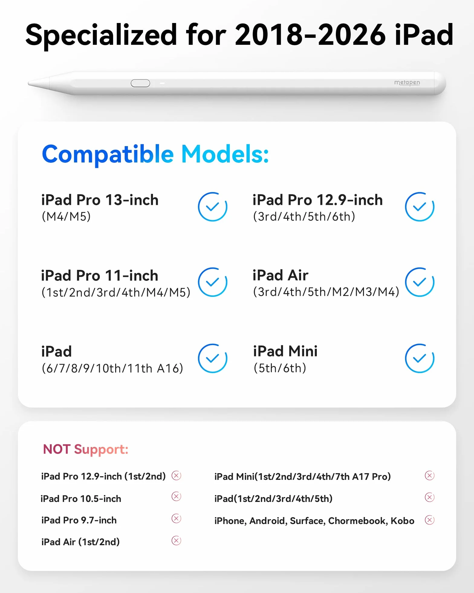 Metapen A11 Rysik do iPada 2018-2025,Szybkie ładowanie,Hotkey Bluetooth,Odrzucenie dłoni,Wykrywanie przechylenia,Pencil kompatybilny z Apple iPad 11 A16/10/9/8/7/6,Air 5/4/3/M2/M3,Pro 12.9''/11''/M4