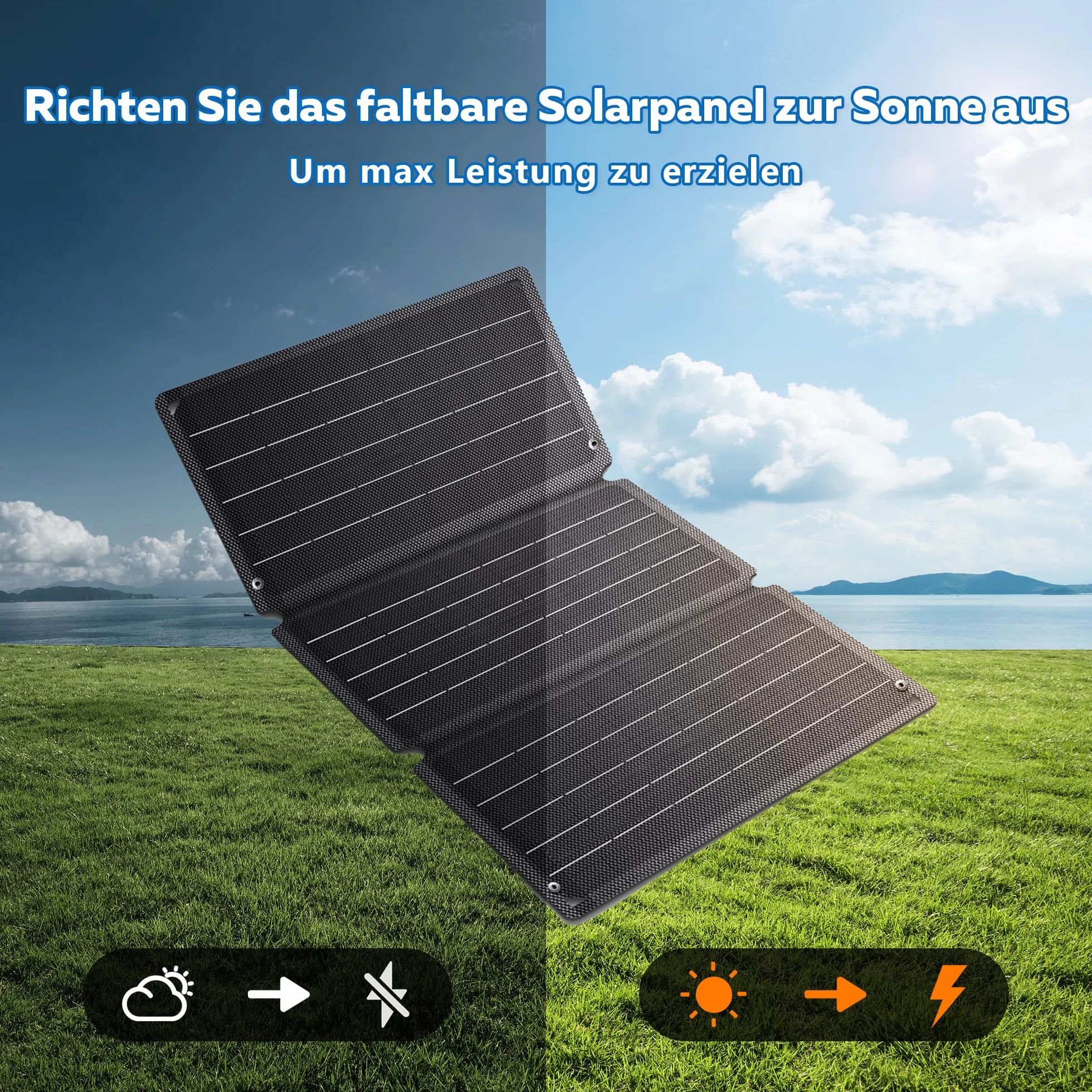 Ładowarka słoneczna 21W przenośny panel słoneczny USB-C DC 3A