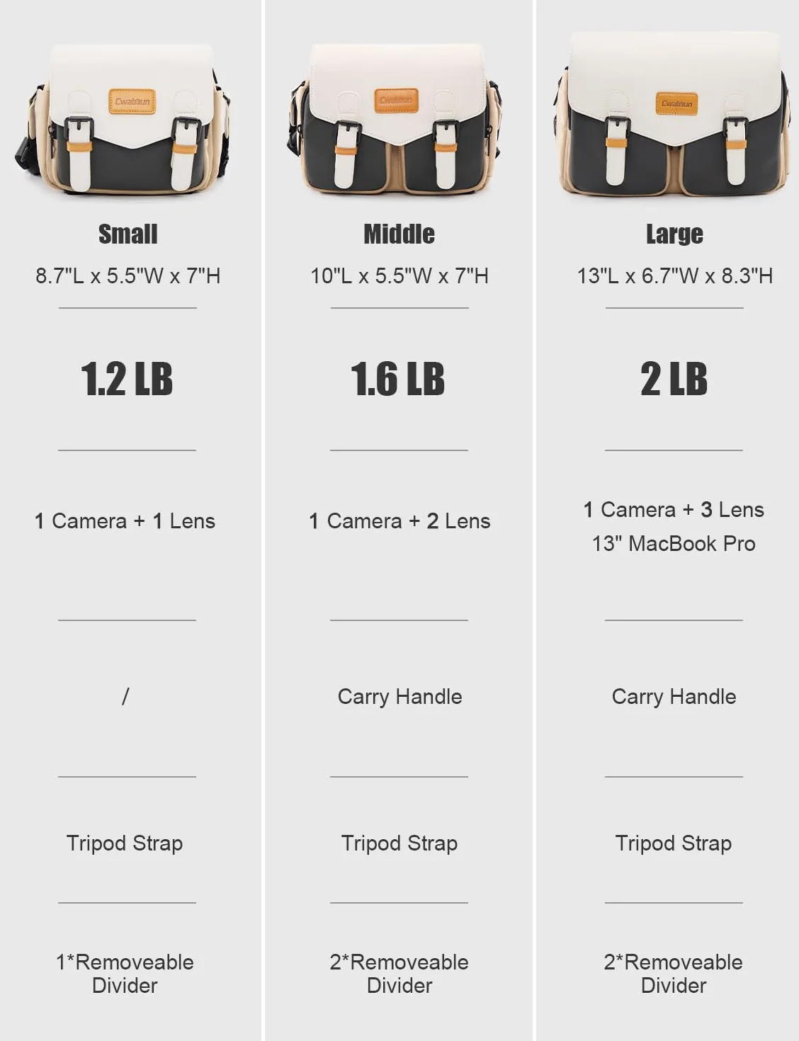 Cwatcun Plecak na aparat na ramię, kompaktowa wodoodporna torba messenger z uchwytem na statyw, do fotografii podróżniczej DSLR/SLR/bezlusterkowa (Biały, M)