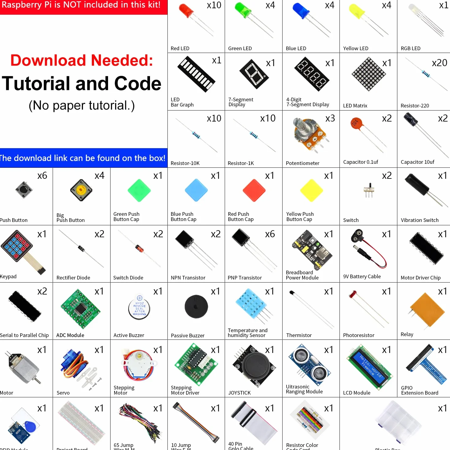 Freenove RFID Starter Kit for Raspberry Pi 5 4 B 3 B+ 400 Zero 2 W, 204 Items 122 Projects Python C Java Code