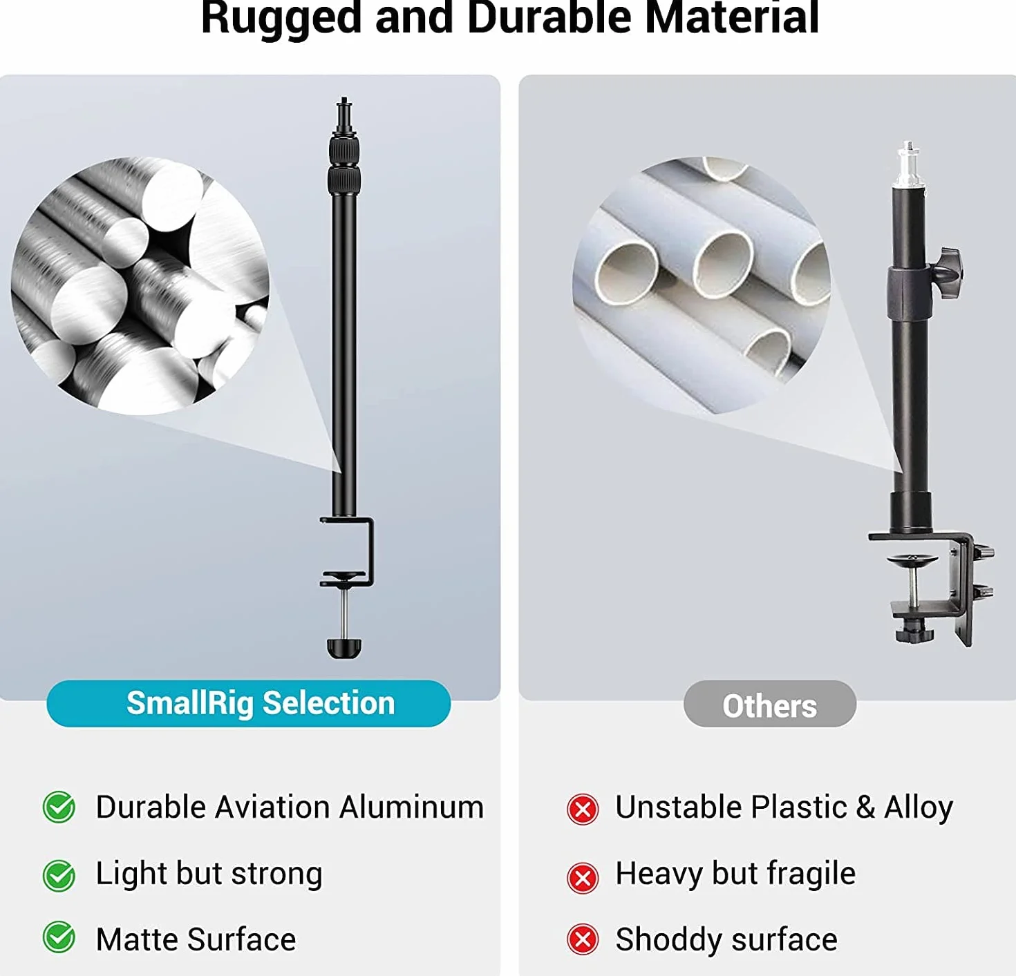 SMALLRIG Wybór 19"-39" Uchwyt na Biurko 2 PCS Stojak Stołowy z Głowicą Kulową 1/4", Zacisk Stołowy C do lustrzanki cyfrowej, Lampa Pierścieniowa, Transmisja Strumieniowa na żywo - 3883