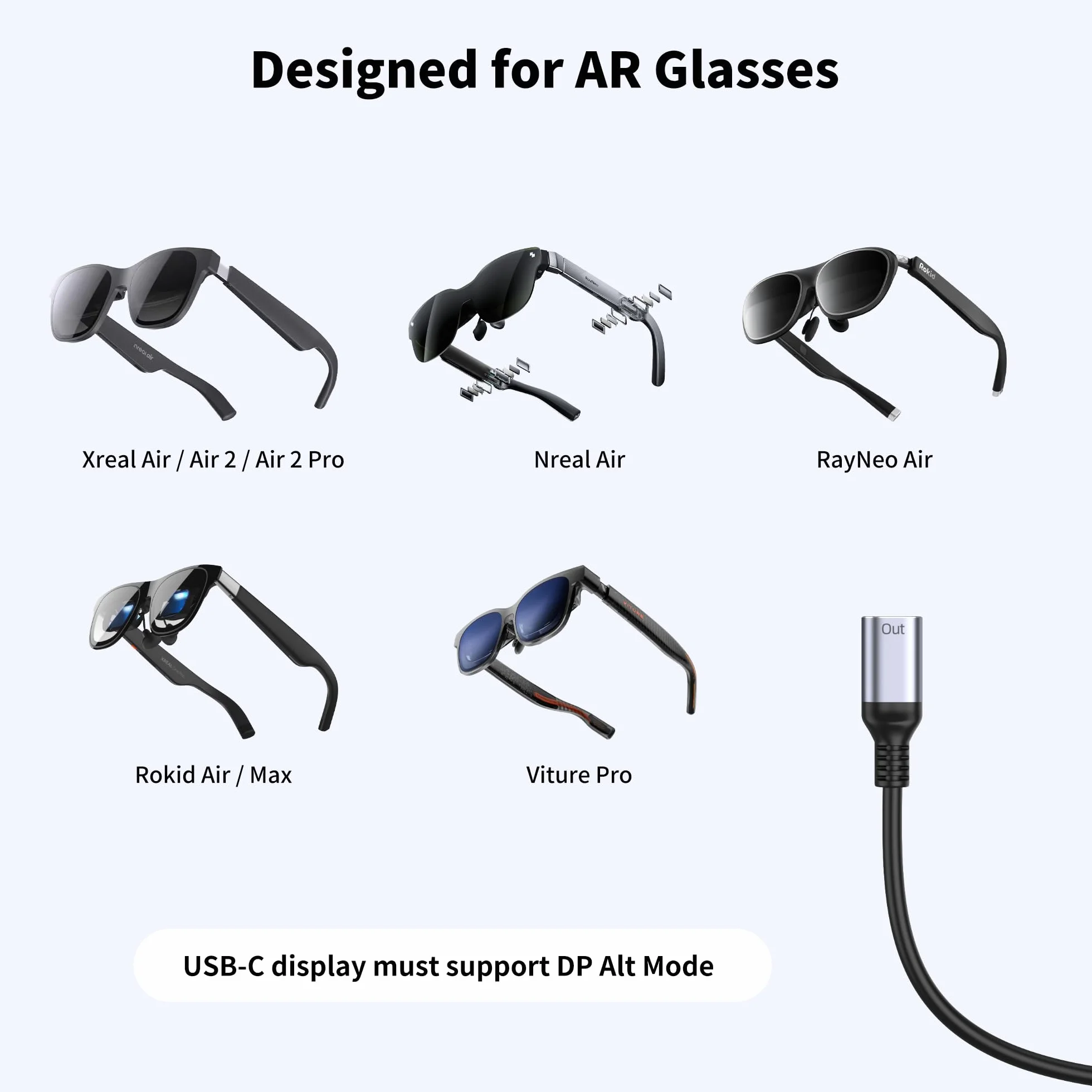 Adapter HDMI na USB-C (żeńskie) 4K@60Hz – Konwerter ze źródła HDMI na monitor USB-C i okulary AR, kompatybilny z Viture, Xreal, RayNeo, Rokid; do PS5, Xbox, Switch oraz stacji dokującej Steam Deck.