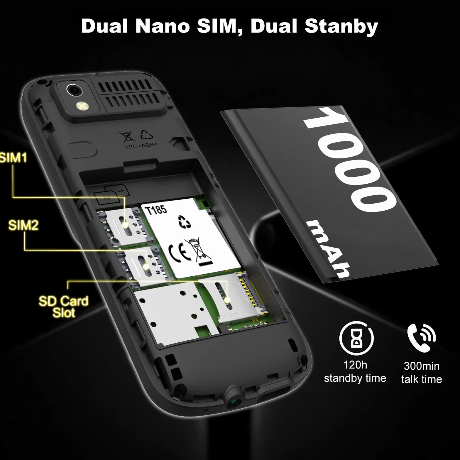 Telefon 4G LTE Mini telefon z przyciskami bez umowy, kolorowy wyświetlacz 1,7 cala, Bluetooth 1000 mAh, długi czas czuwania, Dual SIM, przenośny, telefon komórkowy dla seniorów z latarką LED