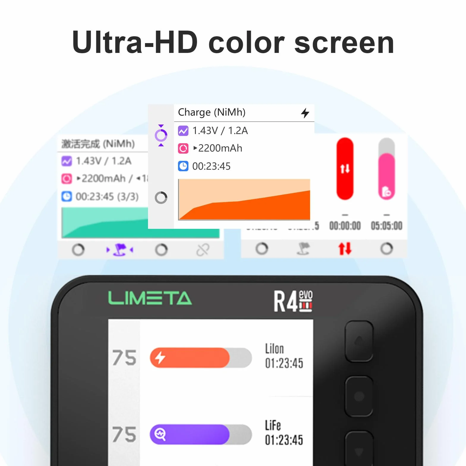 LIMETA Inteligentna ładowarka akumulatorowa 6 gniazd LCD do AA/AAA 18650 Type-C QC3.0