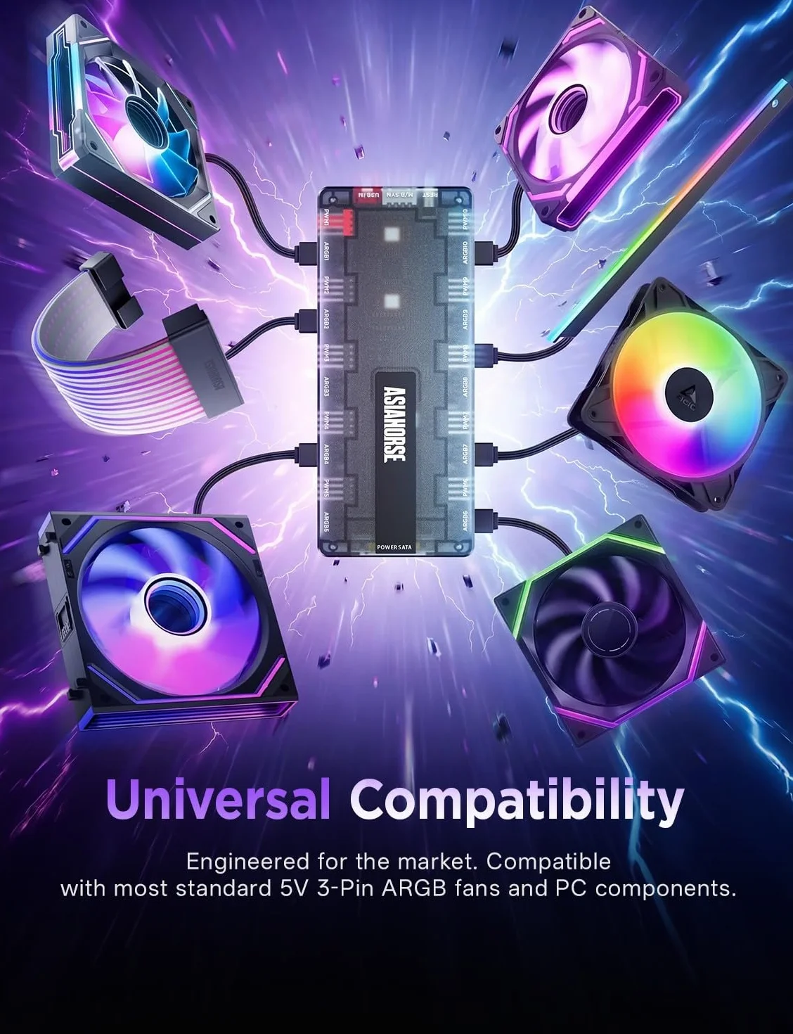 AsiaHorse UMBRA ARGB PWM koncentrator wentylatora PC 10 portów 5 V 3 piny ARGB PC Controller