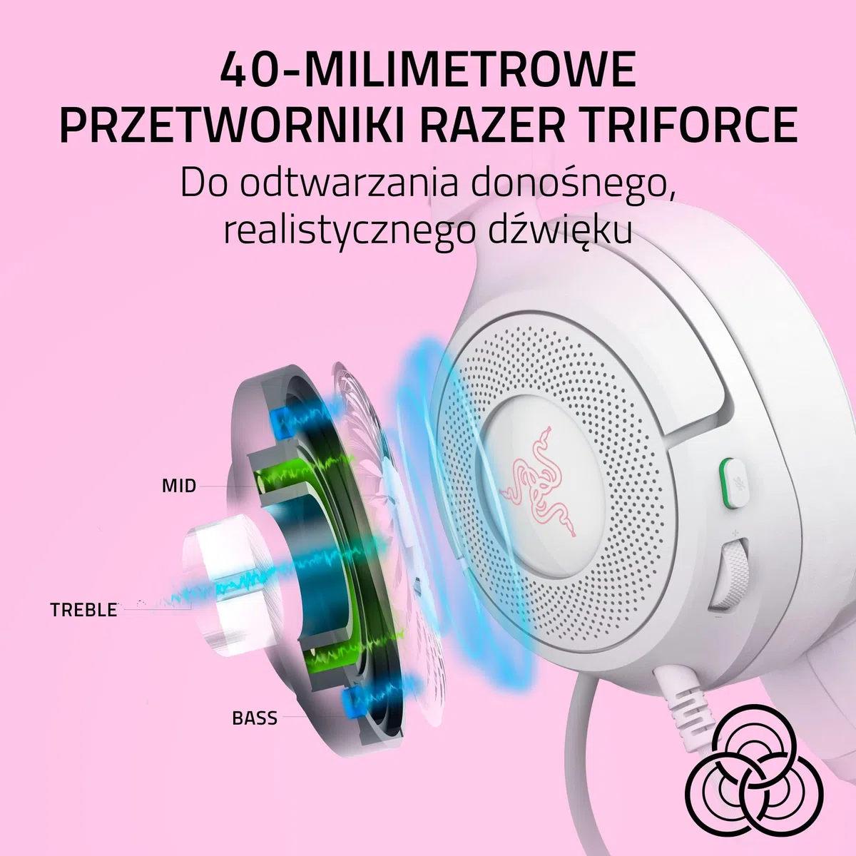 Razer Kraken Kitty V3 X - przewodowy zestaw słuchawkowy Kitty do gier - kultowe uszy Kitty - lekki, waży tylko 270g - mikrofon HyperClear Cardioid - przetworniki TriForce 40mm | Biały