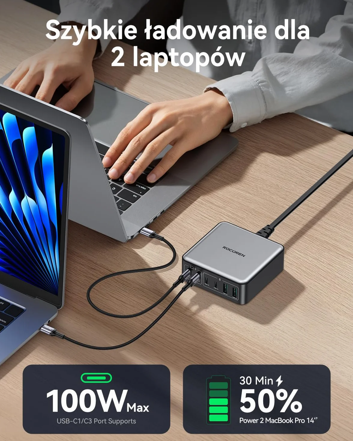 Rocoren Ładowarka USB C 270 W GaN 6-portowa PD 100 W QC4.0 PPS do MacBook Pro Air iPhone 16 15 14Pro Galaxy S25 S24