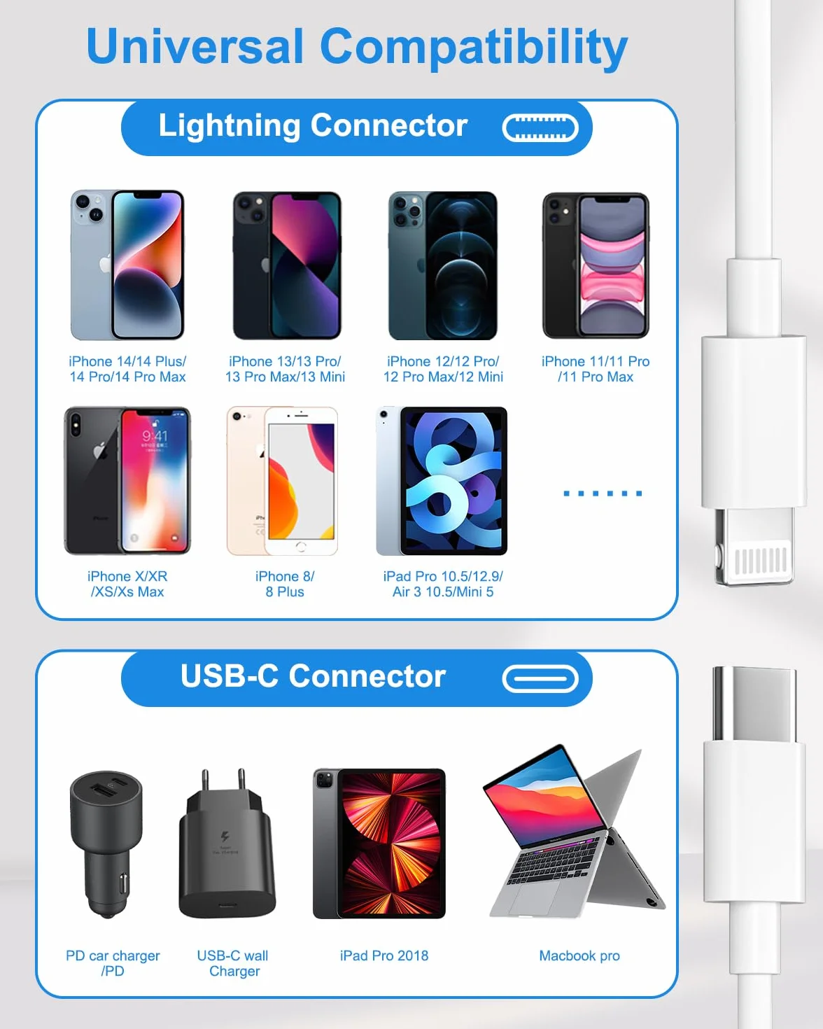 Kabel USB C do Lightning 1M [Certyfikat Apple MFi], Kabel Ładujący do iPhone'a, kabel Ładujący do iPhone'a, kabel do Szybkiego Ładowania, Przewód do iphone'a 14,13,12,11 Mini,11 Pro Max,X,8 Plus, iPad