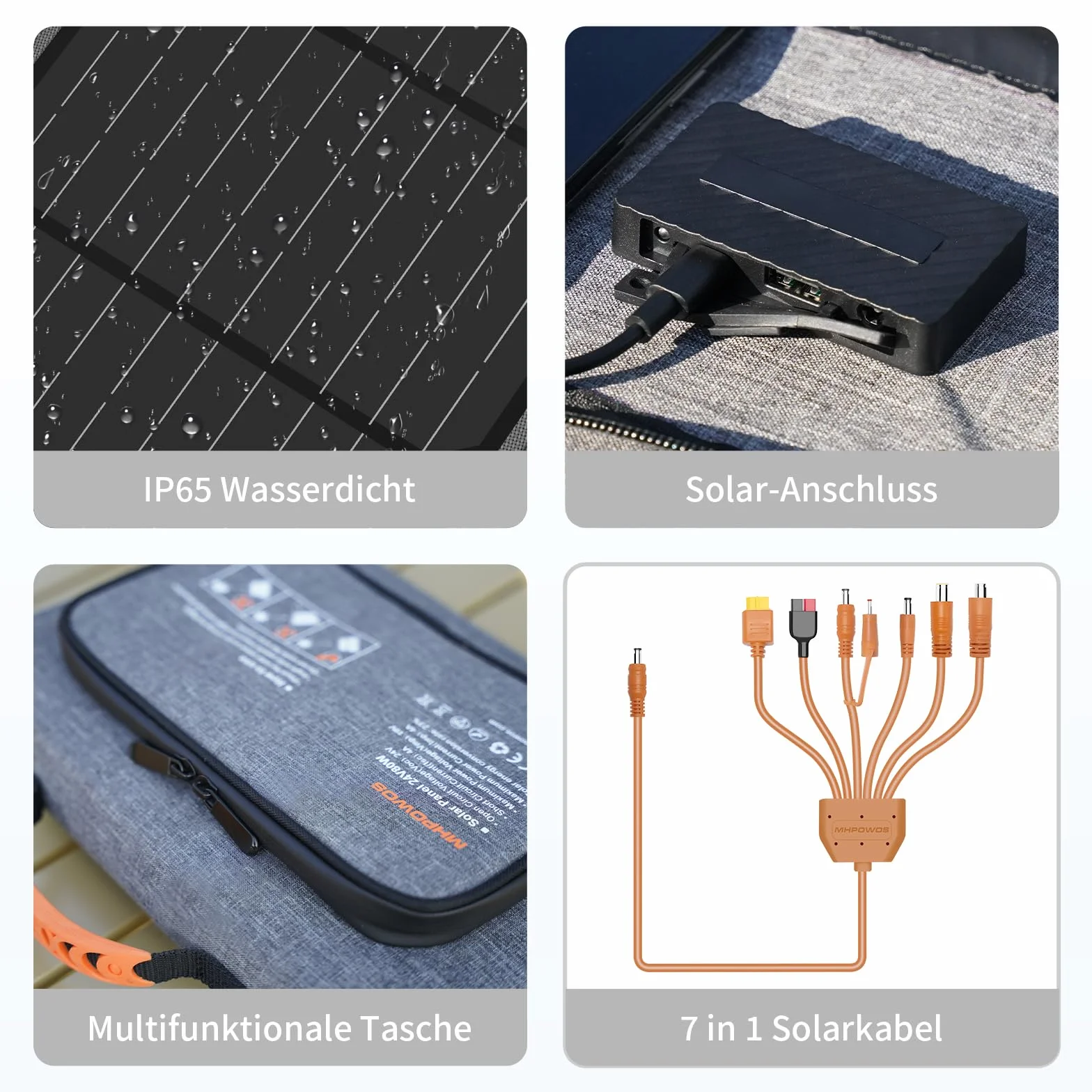 Składany panel słoneczny 40 W, 19 V, przenośna ładowarka solarna z wyjściem USB C, USB A i DC, mini ładowarka w rozmiarze książki do iPhone'a, iPada, powerbanku, na kemping, wędrówki, podróże