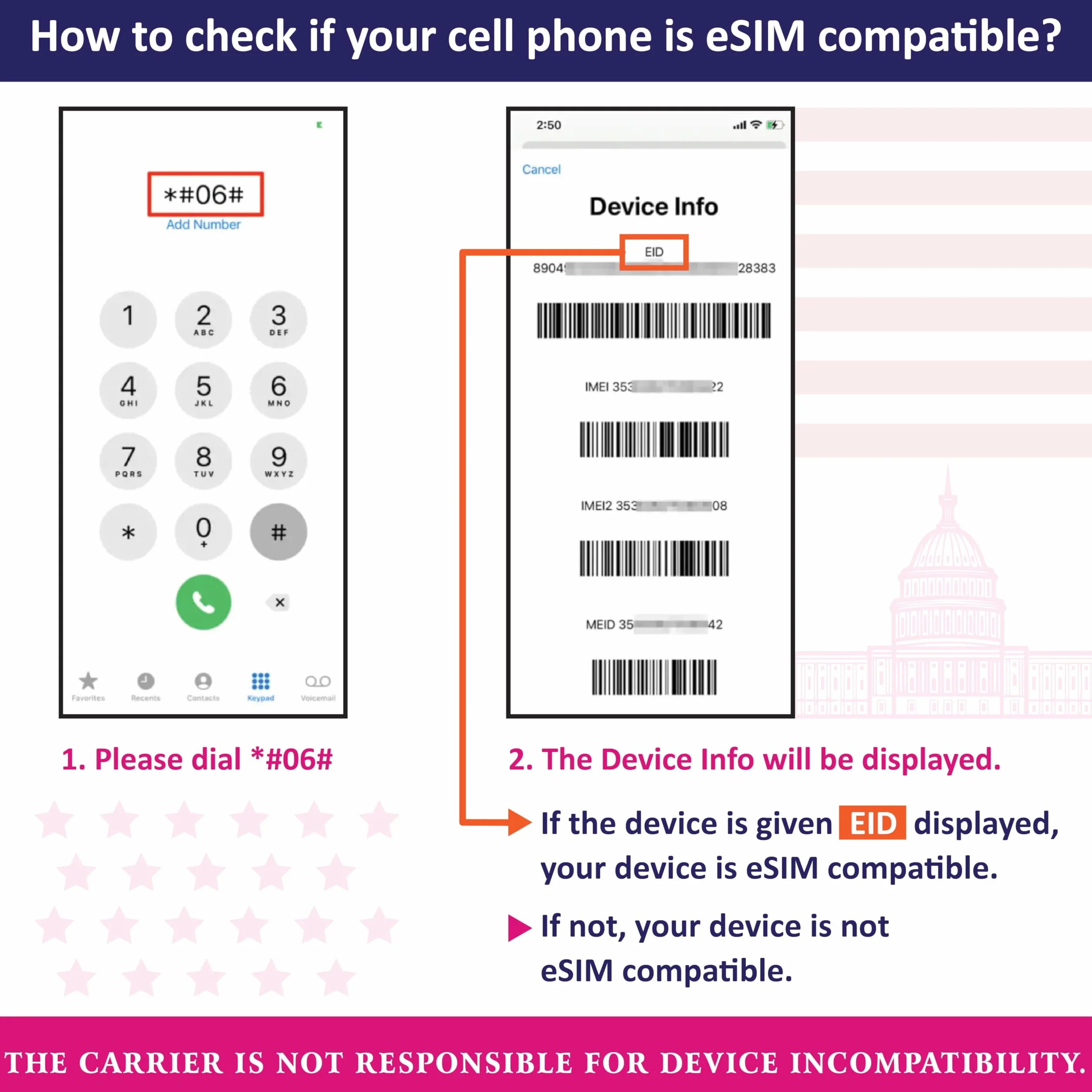 Przedpłacona karta eSIM w USA (użyj sieci T-Mobile) | Nieograniczona transmisja danych internetowych 5G/4G w USA (w tym Hawaje) + 5 GB danych 5G/4G w Kanadzie i Meksyku |(21 dni)