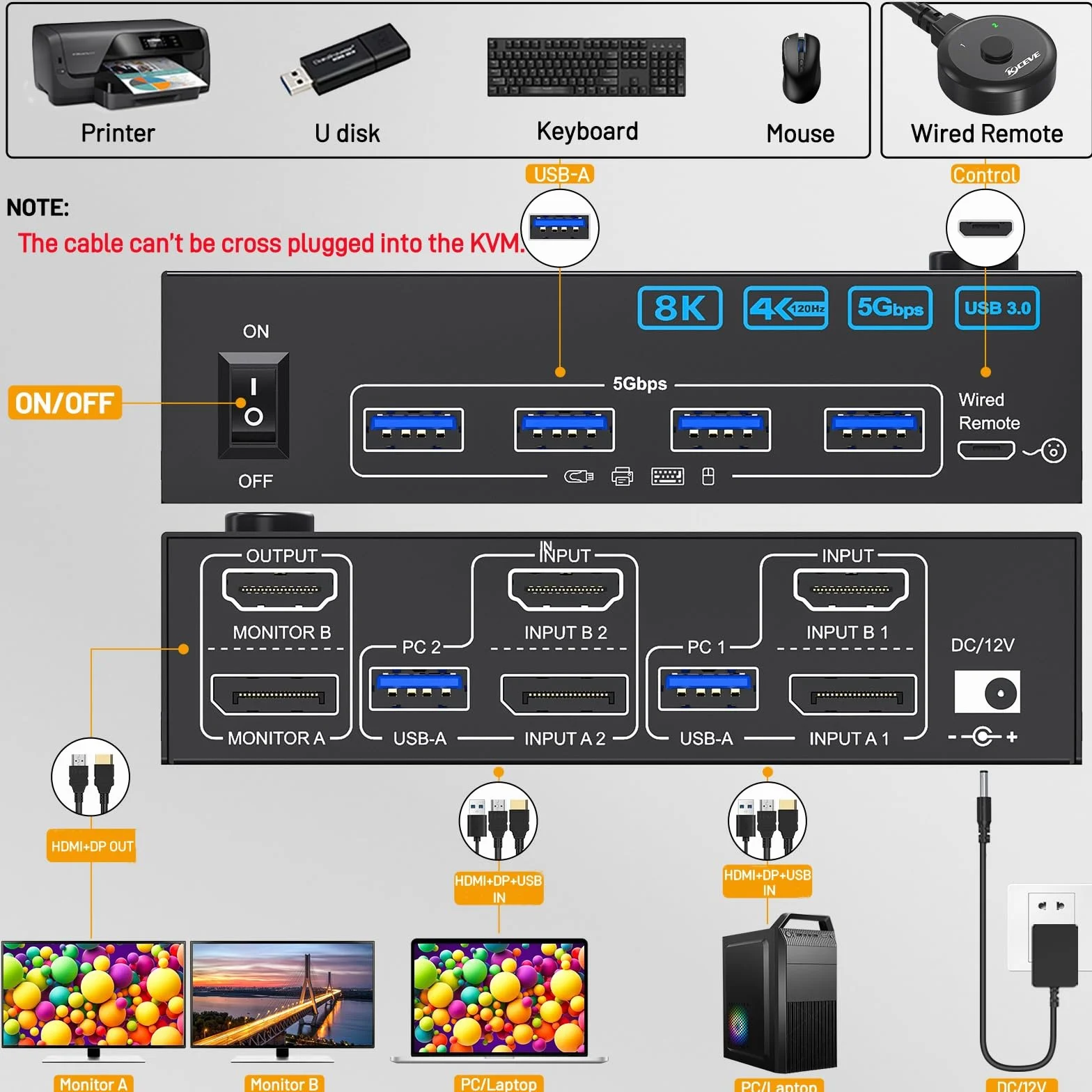 4K@144Hz Przełącznik KVM HDMI Displayport 2 monitory 2 komputery, przełącznik KVM USB 3.0 Dual Monitor do 2 komputerów, 2 monitorów i 4 portów USB 3.0. z kablami USB, adapterem przewodowym pilotem