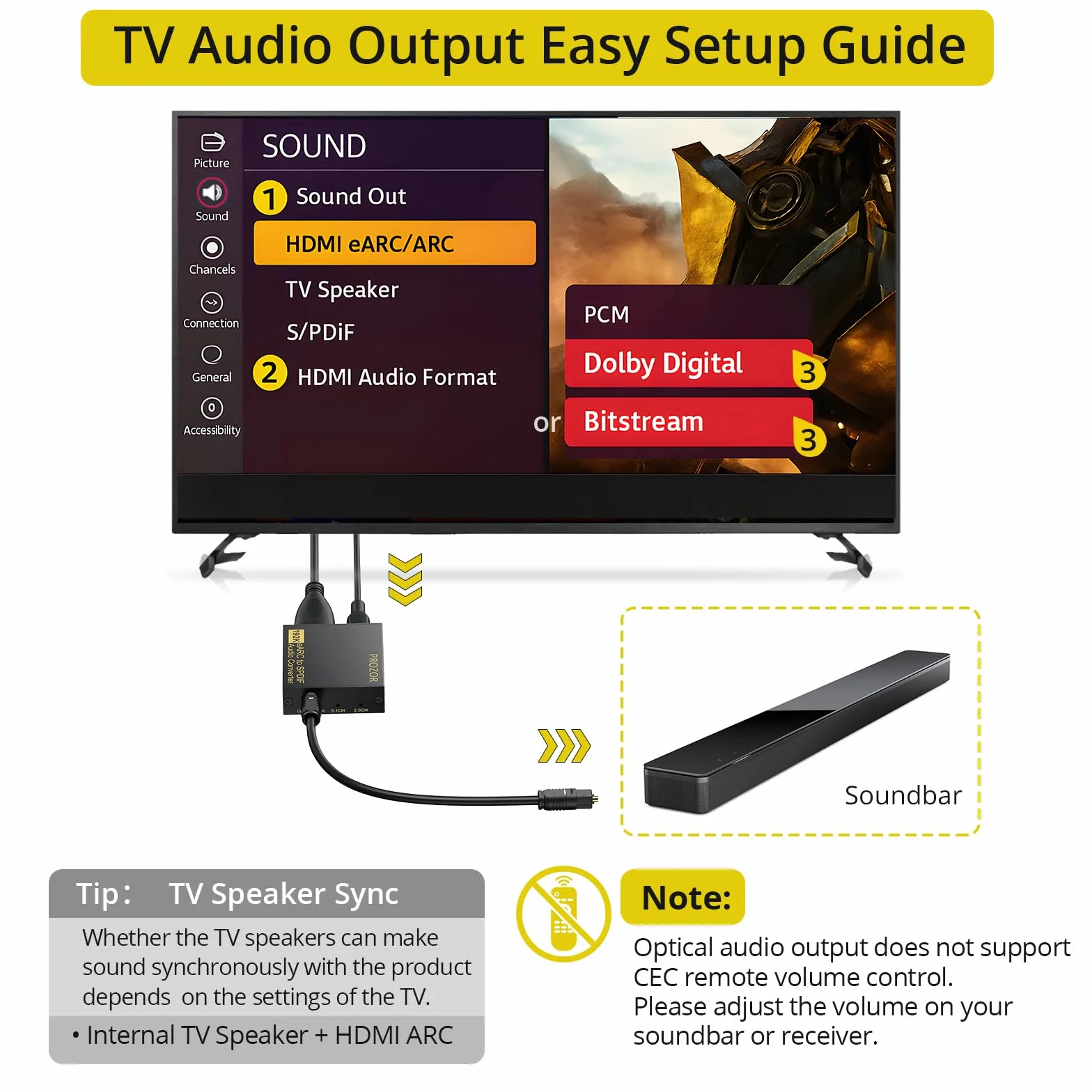 PROZOR EARC ARC Audio Extractor HDMI na optyczny konwerter Toslink 192KHz 24bit Adapter