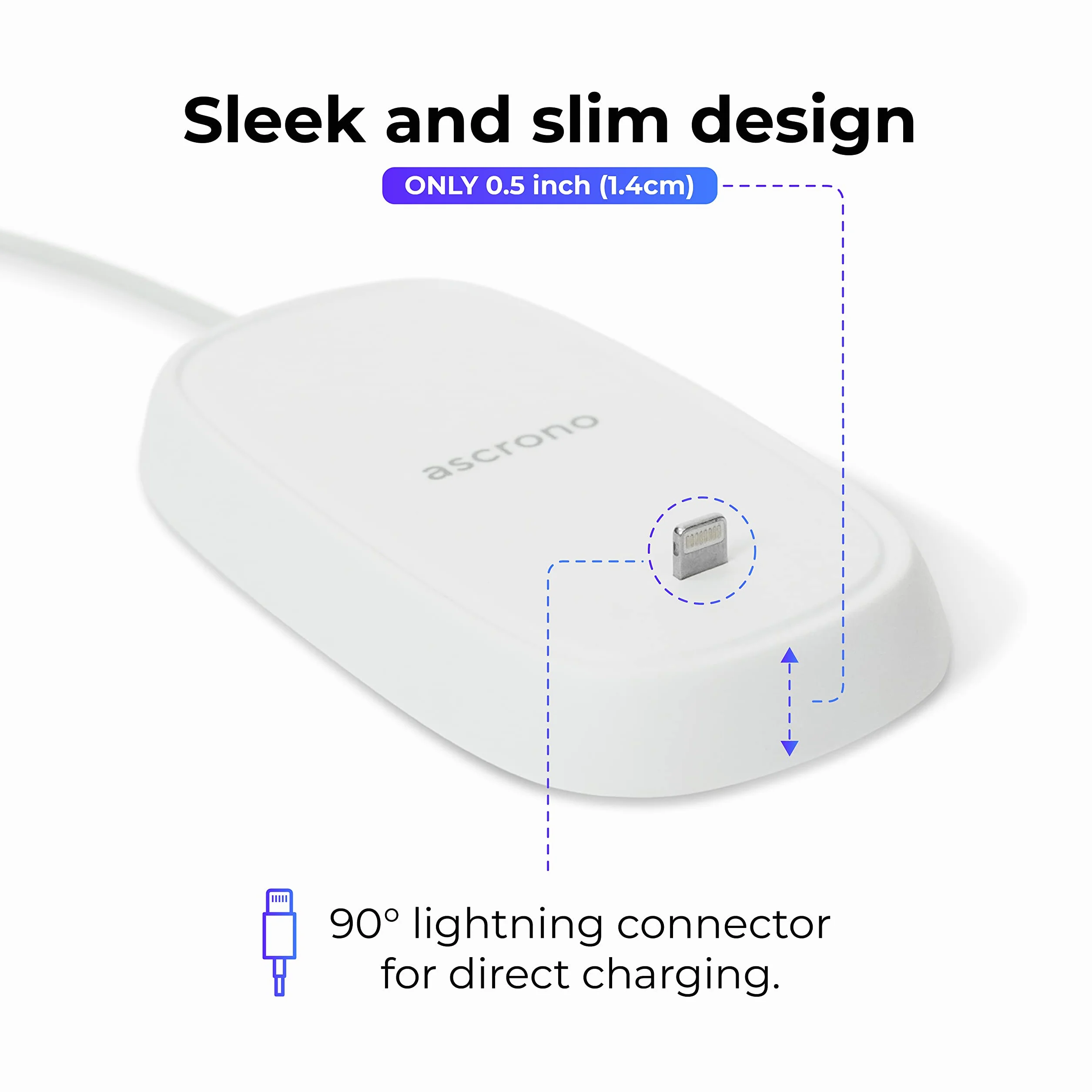 Ascrono Stacja Ładująca do Myszy Apple Magic Mouse 2 - Biały - Idealne Akcesorium | Nadaje Się Jako Stacja Ładująca, Stojak i Ładowarka | Zawiera USB-A do Lightning o Długości 1,5m
