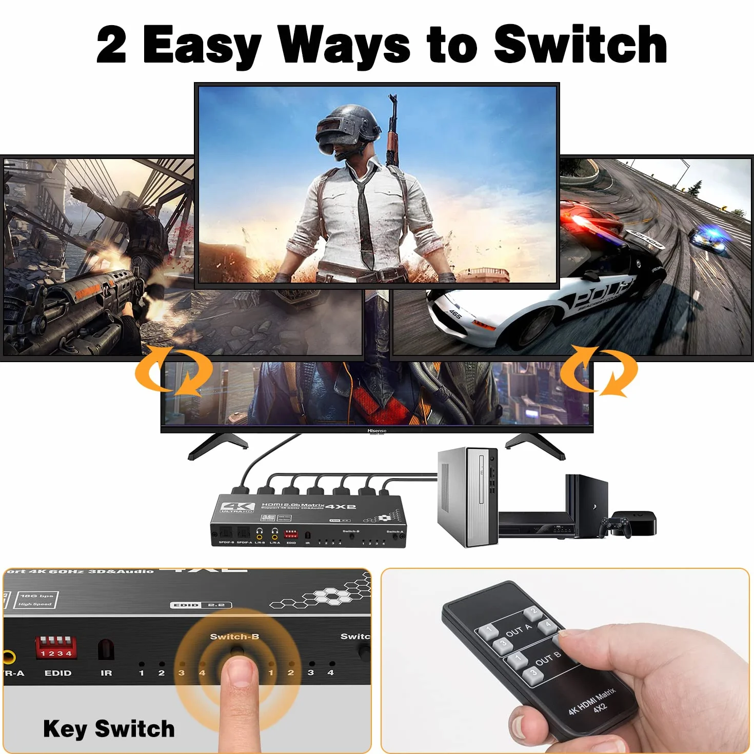 Tendak Matrix HDMI 4x2 - Przełącznik 4K 60Hz z Ekstrakcją Audio, Obsługa HDCP 2.2, EDID, HDR, 3D, Pilot