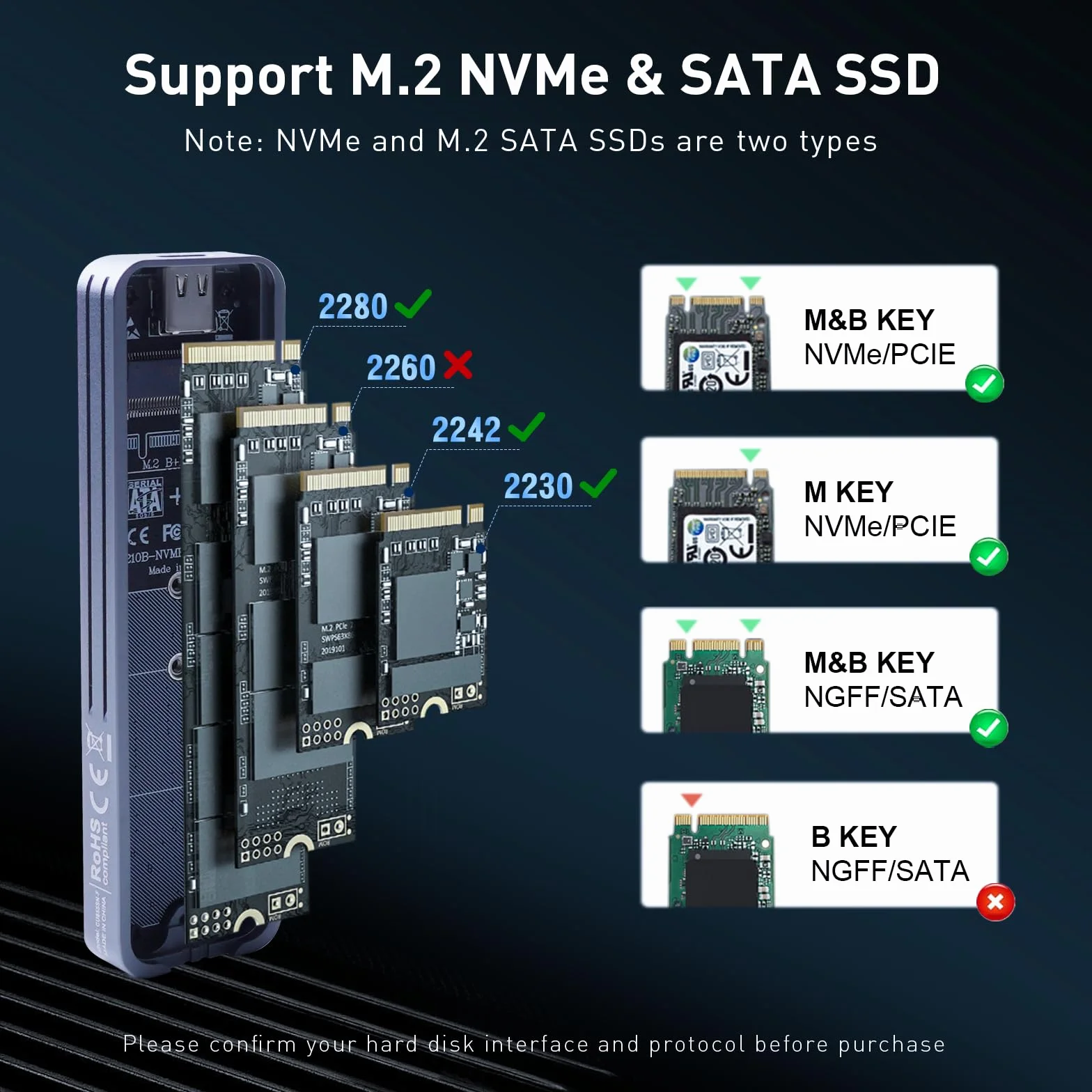 VCOM Obudowa SSD z wyświetlaczem LCD i szyfrowaniem linii papilarnych, USB 3.2 Gen2 10 Gb/s, M.2 NVMe i SATA, sprzętowy szyfrowany dysk zewnętrzny
