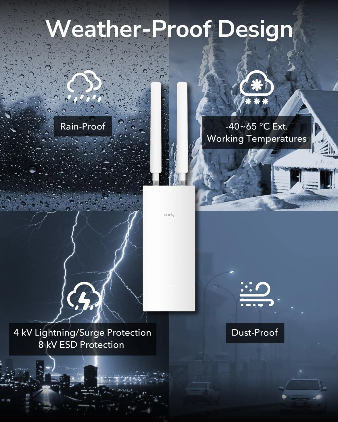 Cudy Zewnętrzny Punkt Dostępowy AC1200 Gigabit, Wzmacniacz WiFi, IP65, Gigabit RJ45, Beamforming, MU-MIMO, Adapter PoE w zestawie, AP1300 Outdoor