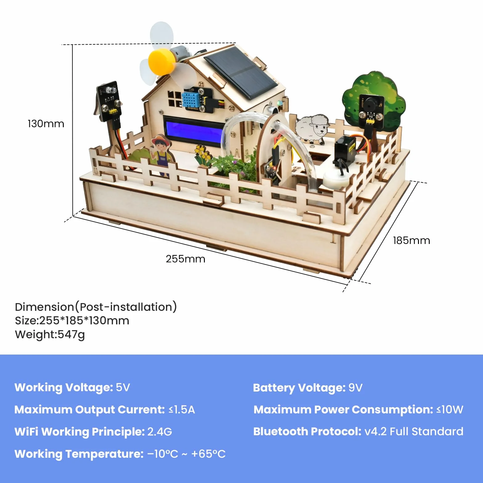 KEYESTUDIO IoT Control Smart Farm zestaw startowy do Arduino ESP32 Kit
