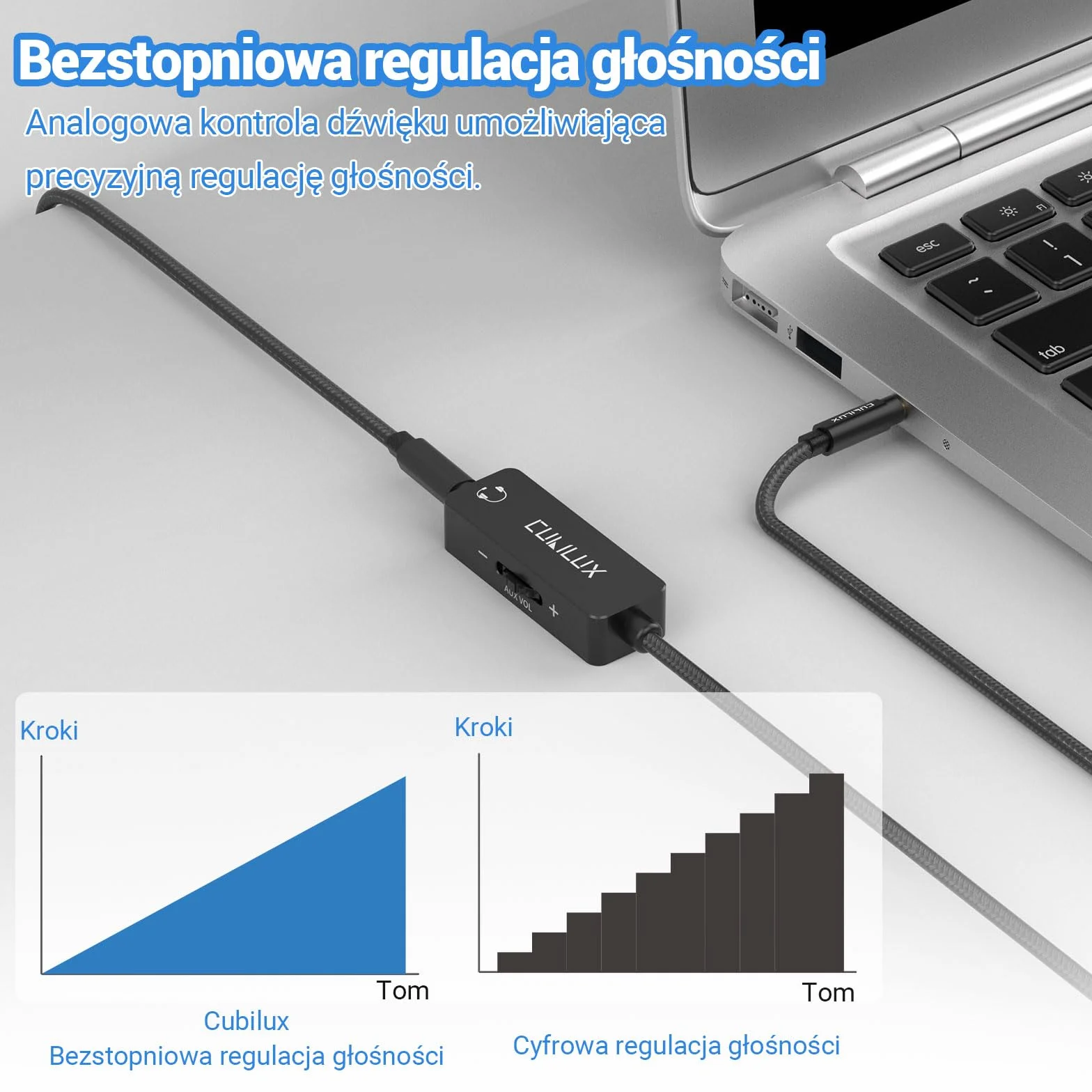 Cubilux Kabel tłumiący 3,5 mm TRRS, przedłużacz słuchawkowy 1/8 cala z regulacją głośności, wbudowany kontroler głośności do słuchawek, głośników, 1,2 m