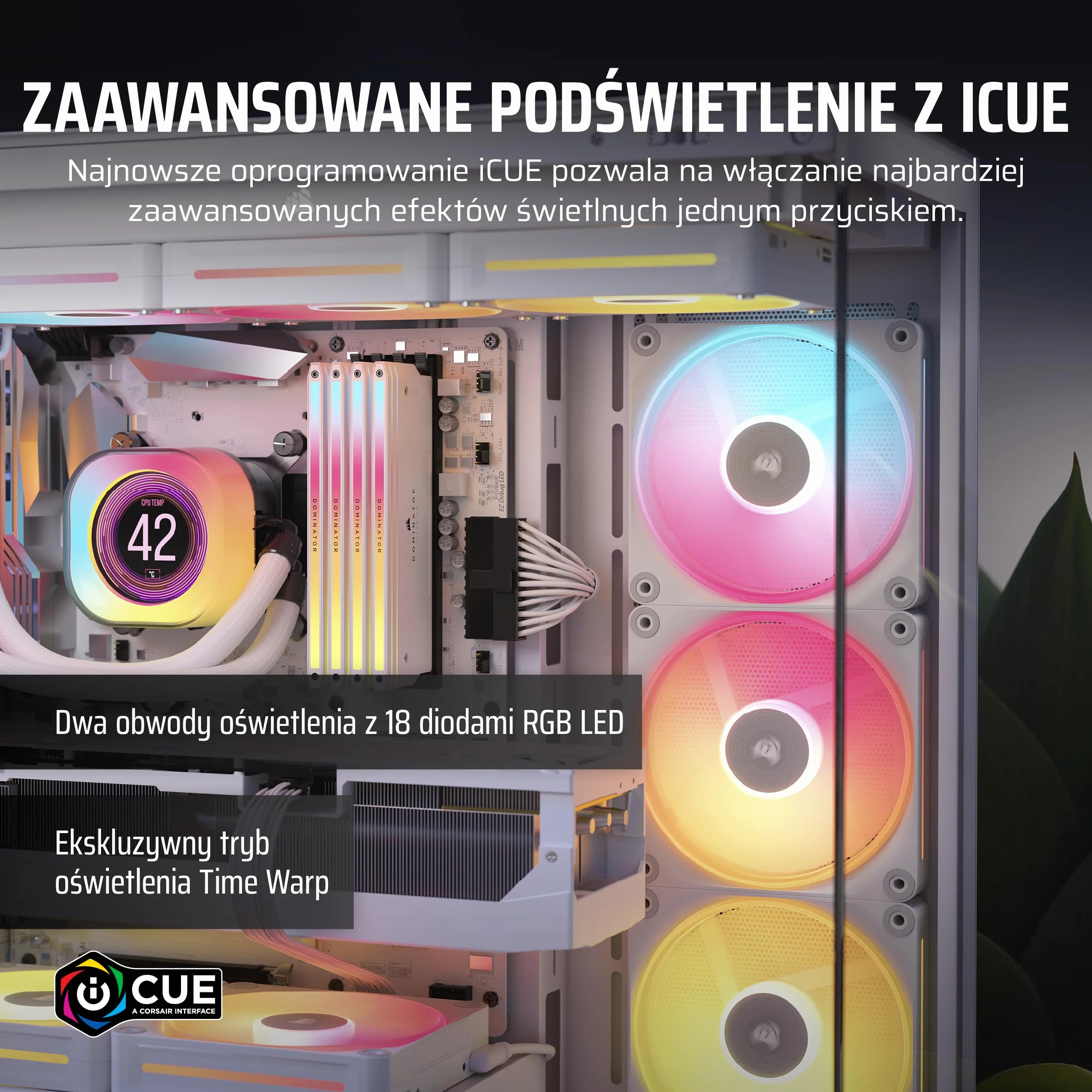 CORSAIR iCUE LINK LX140-R RGB 140mm PWM Wentylator Zestaw Startowy Odwrócony Przepływ Biały