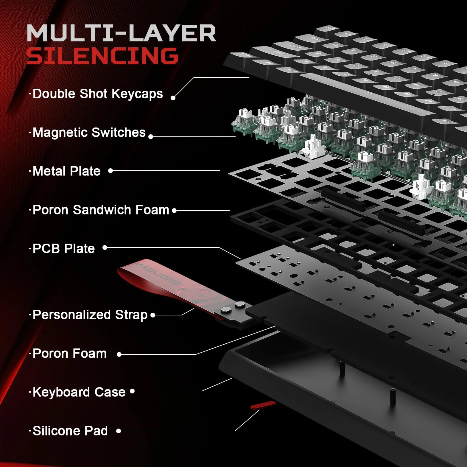 YUNZII x MADLIONS MAD68 HE Rapid Trigger Przewodowa Magnetyczna Mechaniczna Klawiatura Gamingowa 60% z Przełącznikami Hall Effect o Regulowanej Aktywacji, PBT Keycaps RGB Hot-Swap