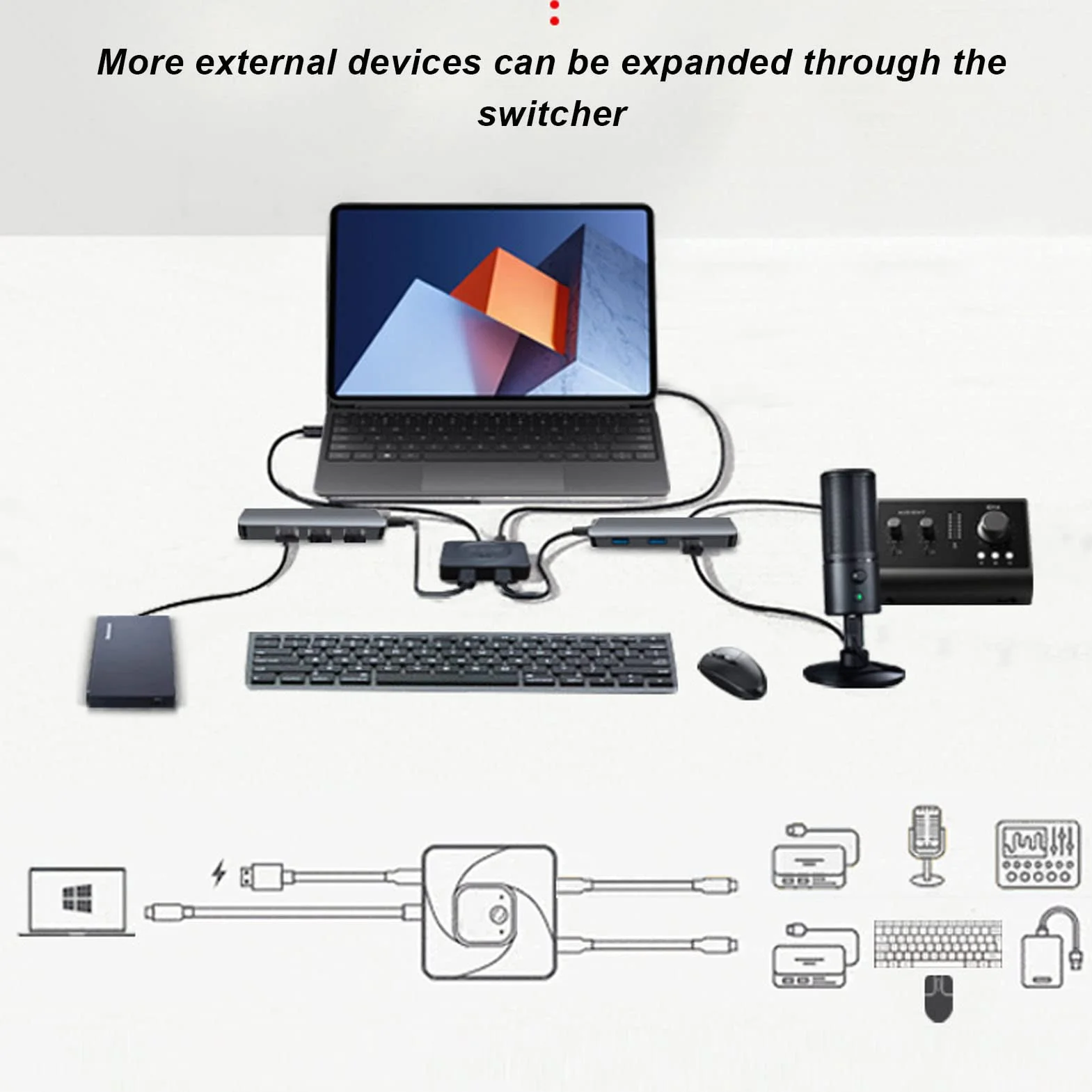 Selektor USB C 2 w 1 8K 60Hz HD Dwukierunkowy Splitter do Monitora