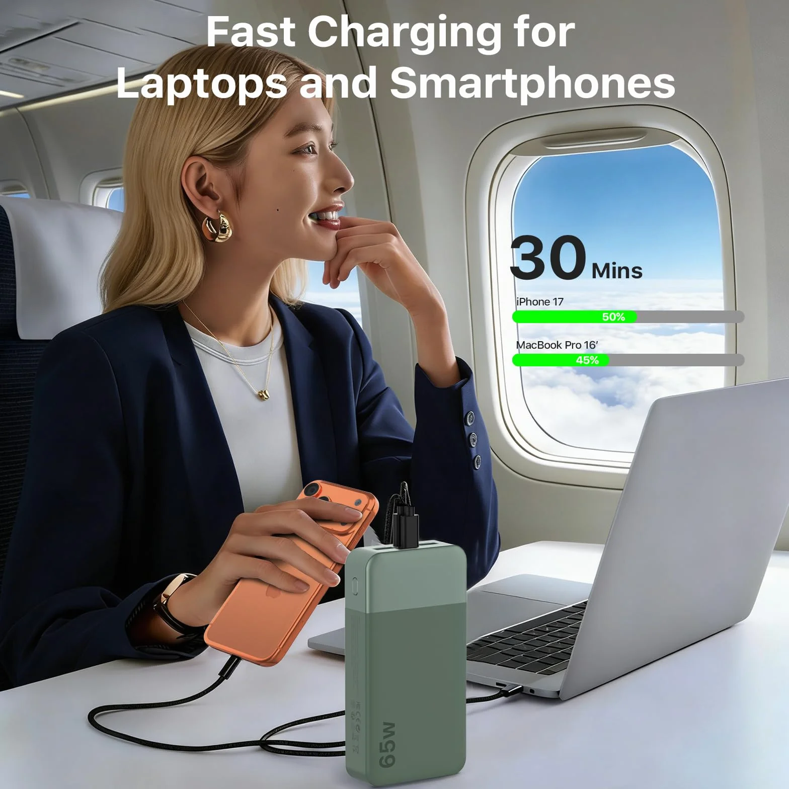 NOBIS Power Bank 20000mAh 65W Przenośna Ładowarka z Cyfrowym Wyświetlaczem Podwójne USB-C USB-A