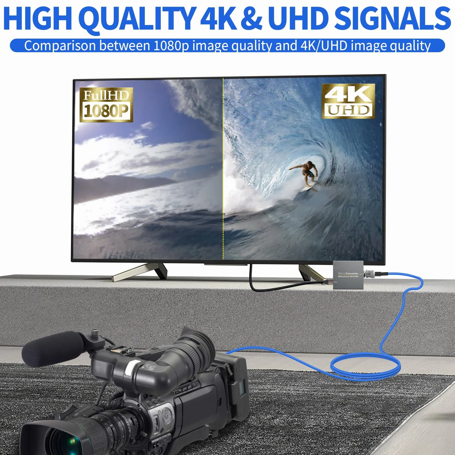 Superbat Kabel 3G/6G/12G HD SDI 30 m, BNC wtyczka wtykowa RG6 SDI wideo kabel koncentryczny 75 omów – do kamery nadawczej, monitora CCTV, przetwornika SDI i urządzeń audio wideo