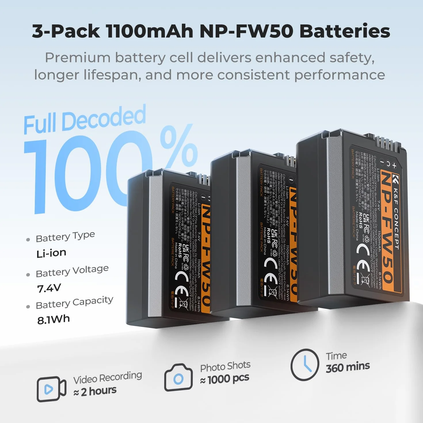 K&F CONCEPT Bateria NP-FW50 1100 mAh (zestaw 3 sztuk) i zestaw ładowarek LCD z trzema gniazdami do Sony ZV-E10, Alpha A6000, A6300, A6400, A6500, A5000, A5100, a7, a7II, a7R, a7RII, a7S, a7SII