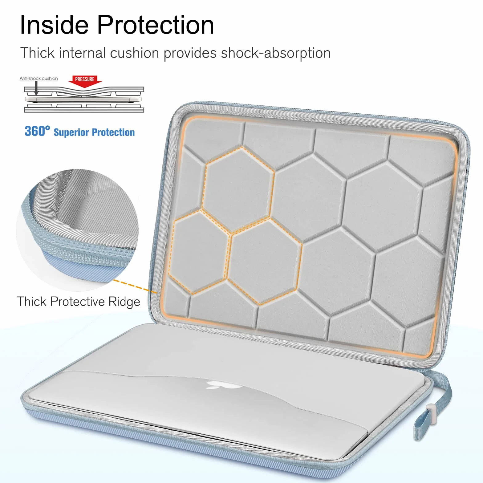 FINPAC pokrowiec ochronny na laptopa 13" MacBook Air 2024-2018 M3/A3113 M2/A2681 M1/A2337, 14" MacBook Pro M4/M3/M2/M1 A3112 A3401 A3185 A2992 A2911, wstrząsoodporny